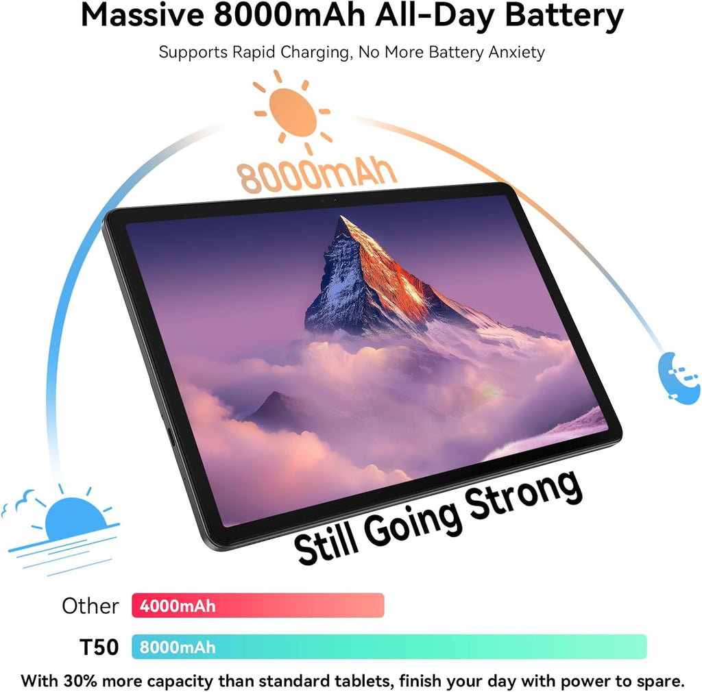Tablet 11 Inch, Android 16 Tablet with Gemini AI, 24(6+128) GB RAM 128GB ROM Computer Tablets, Octa-Core Android Tablet with 8000mAh Battery for Work, Study, Travel & Gaming (Gray)