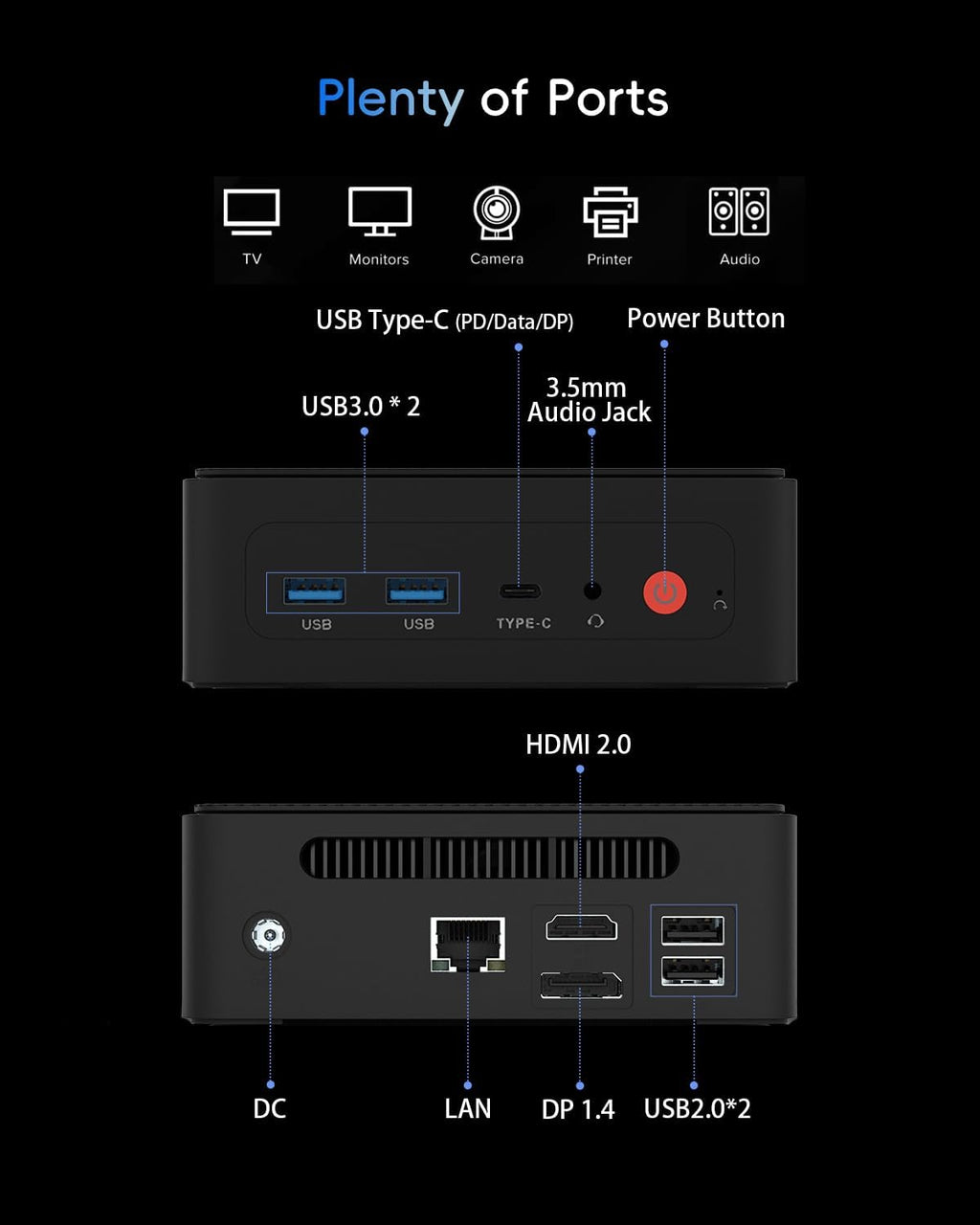 Mini PC, 1 Year Office 365, Intel Pentium Gold 6500Y (up to 3.4GHz), 16GB RAM 256GB SSD, Windows 11 Desktop Computers for Home Office Business Students, Triple 4K Display via USB-C/HDMI/DP, WiFi, BT