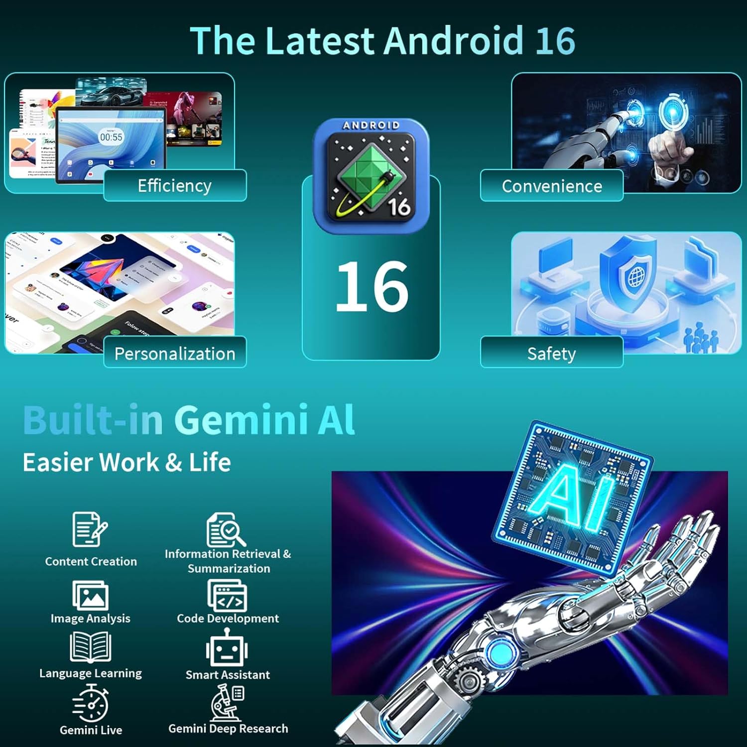 13 Inch Tablet, Android 16 Tablet with Keyboard, 32GB+256GB+2TB Expand, 120Hz 1920x1200 IPS Display, Gemini AI, 10000mAh, 8-Core, Wi-Fi, GPS, Large Screen 2K Tablet PC with Case, Mouse, Stylus(Black)