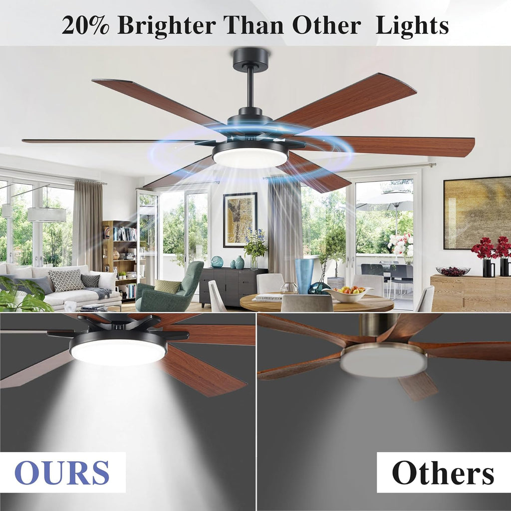 DIAMONDFORGE 72 inch Ceiling Fans with Lights and Remote Control,Indoor Outdoor/Flush Mount Low Profile Commercial Reversible Dimmable Ceiling Fans for Living Room Patio Industrial Shop Wood Grain