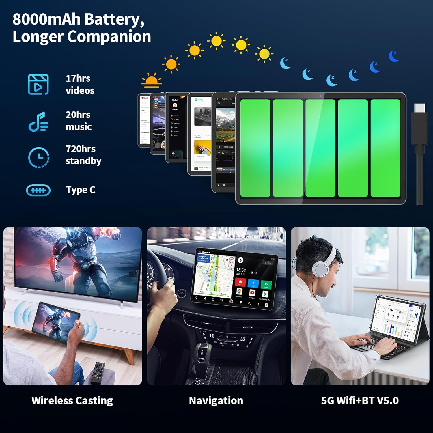 2026 Upgraded Android 16 Tablet, 10 inch Tablet with Keyboard, 24GB+256GB+2TB Expand, Gemini AI Tablet PC with 8-Core, 8000mAh, WiFi, GPS, Electronic 2-in-1 Tablets with Case, Mouse, Stylus (Black)