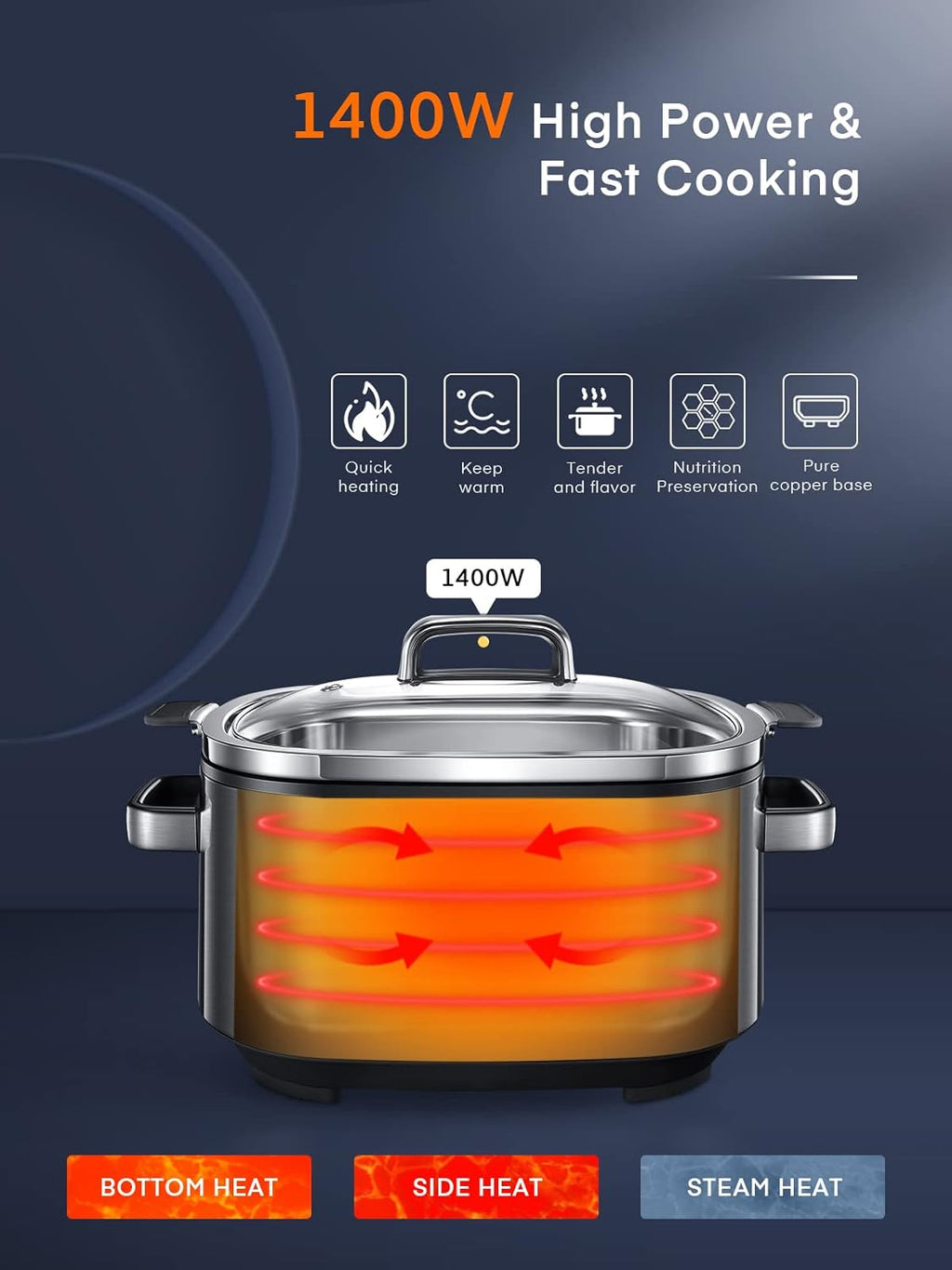 HOUSNAT Slow Cooker, 10 in 1 Programmable Slow Cooker 6QT 304 Stainless Steel Inner Pot, Multi-Cooker with Rice, Yogurt, Sauté, Steam, Delay Start & Adjustable Temp – for Large Families & Entertaining