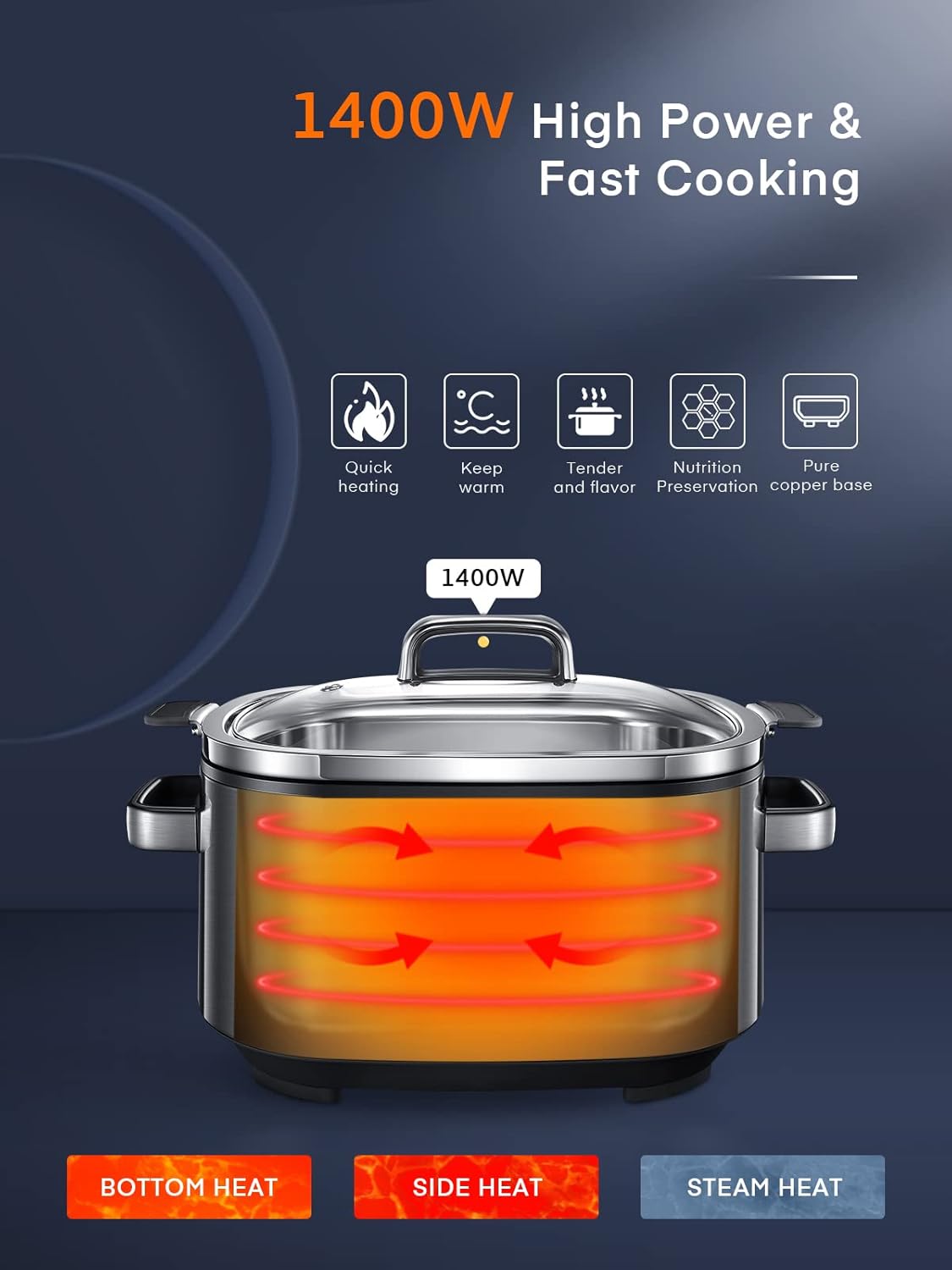 HOUSNAT Slow Cooker, 10 in 1 Programmable Slow Cooker 6QT 304 Stainless Steel Inner Pot, Multi-Cooker with Rice, Yogurt, Sauté, Steam, Delay Start & Adjustable Temp – for Large Families & Entertaining