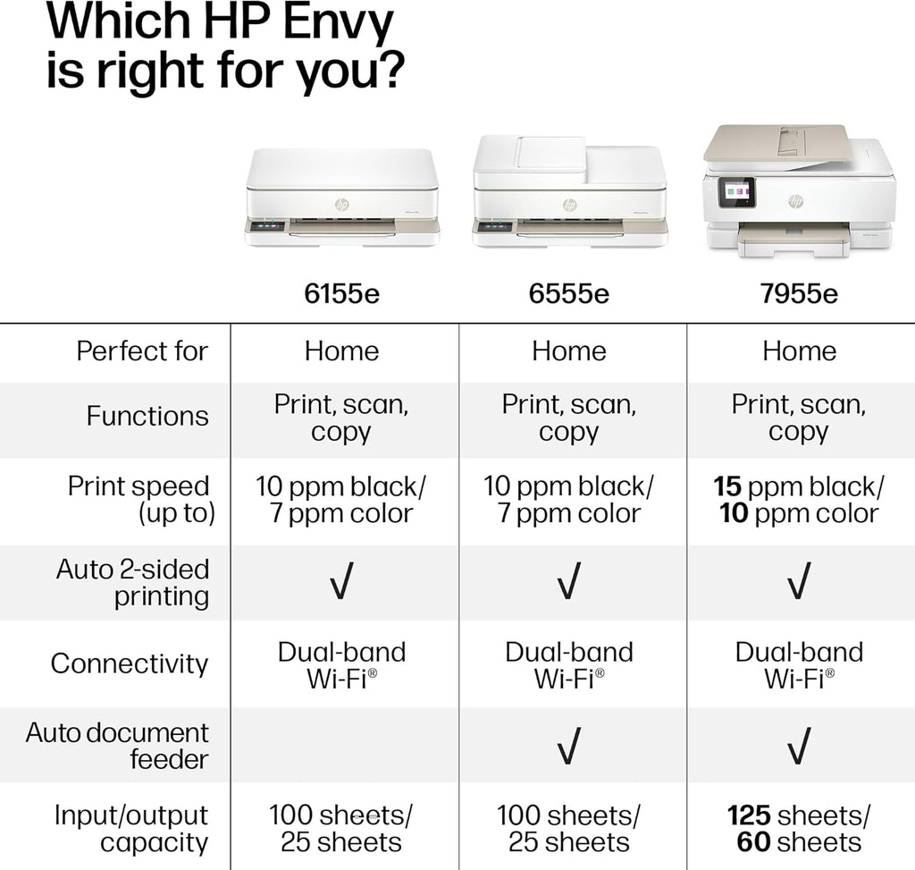 HP Envy 6155e Wireless All-in-One Color Inkjet Printer, Portobello, Print, scan, copy, Duplex printing Best-for-home, 3 month Instant Ink trial included, AI-enabled (714L5A)