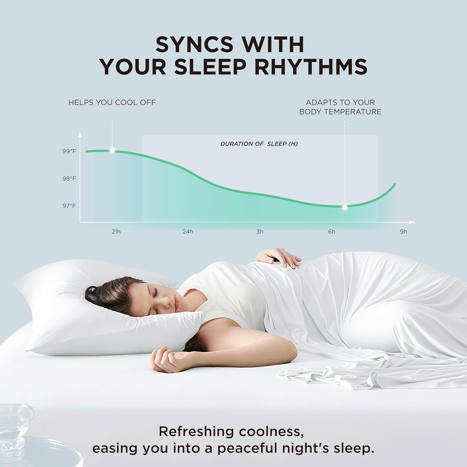 Bedsure Cooling Sheets Queen Size, Cooling Bed Sheets for Hot Sleepers, Chill Cool Sheet, Deep Pocket Up to 18 Inches, Soft & Breathable Queen Sheet Set, 4 Pieces, White