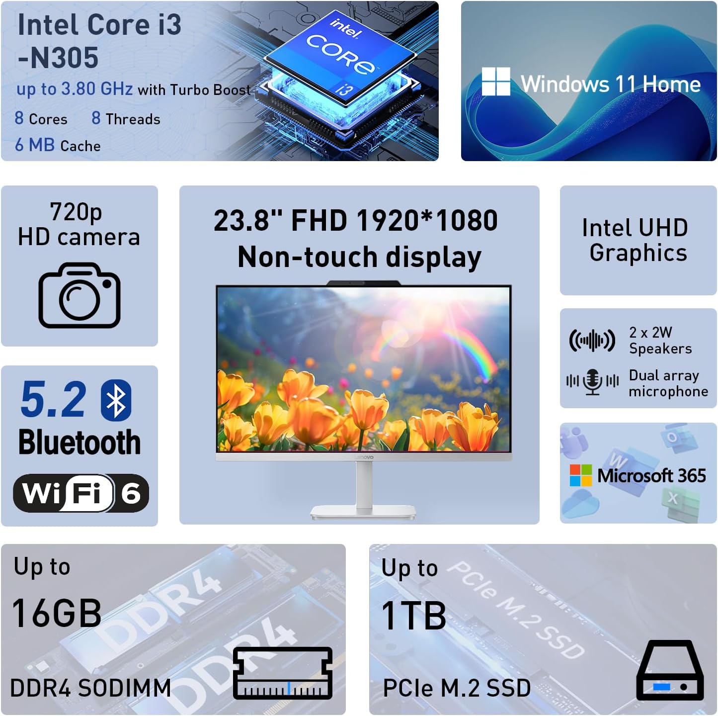 Lenovo A100 24" IPS FHD All in One Desktop Computer, Intel 8-core CPU, 8GB RAM, 512GB SSD Storage, Wireless Keyboard & Mouse Included, Support Dual-Display, HDMI, Windows 11, Cloud Grey