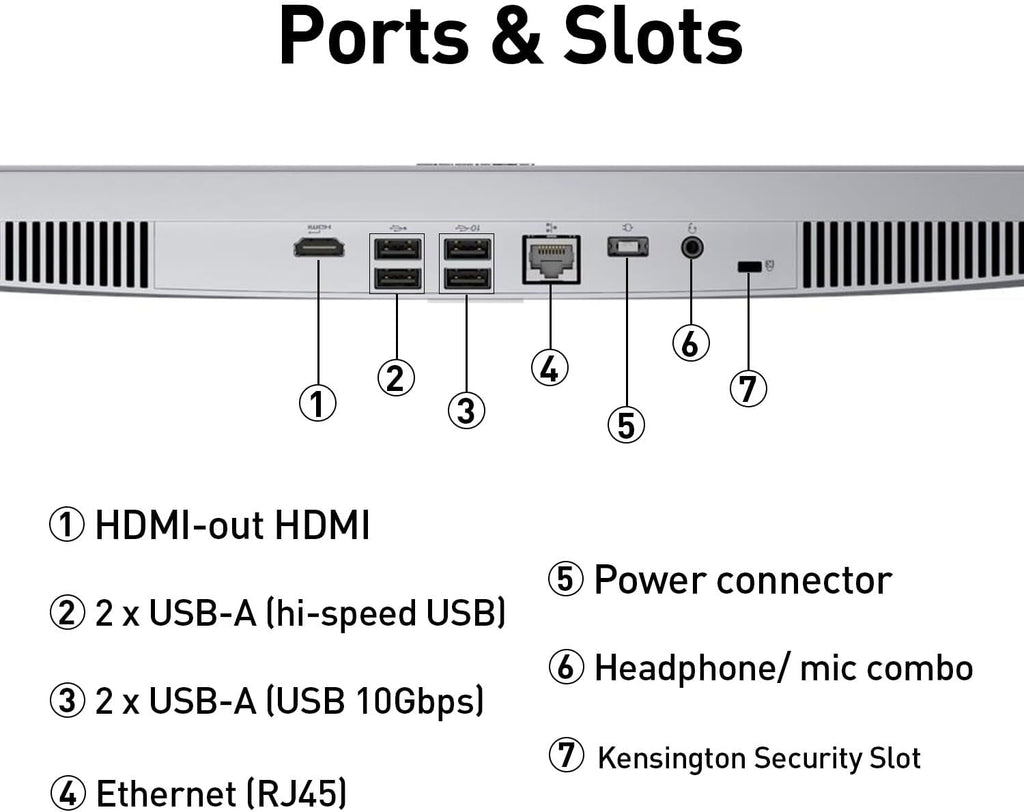 Lenovo A100 24" IPS FHD All in One Desktop Computer, Intel 8-core CPU, 8GB RAM, 512GB SSD Storage, Wireless Keyboard & Mouse Included, Support Dual-Display, HDMI, Windows 11, Cloud Grey