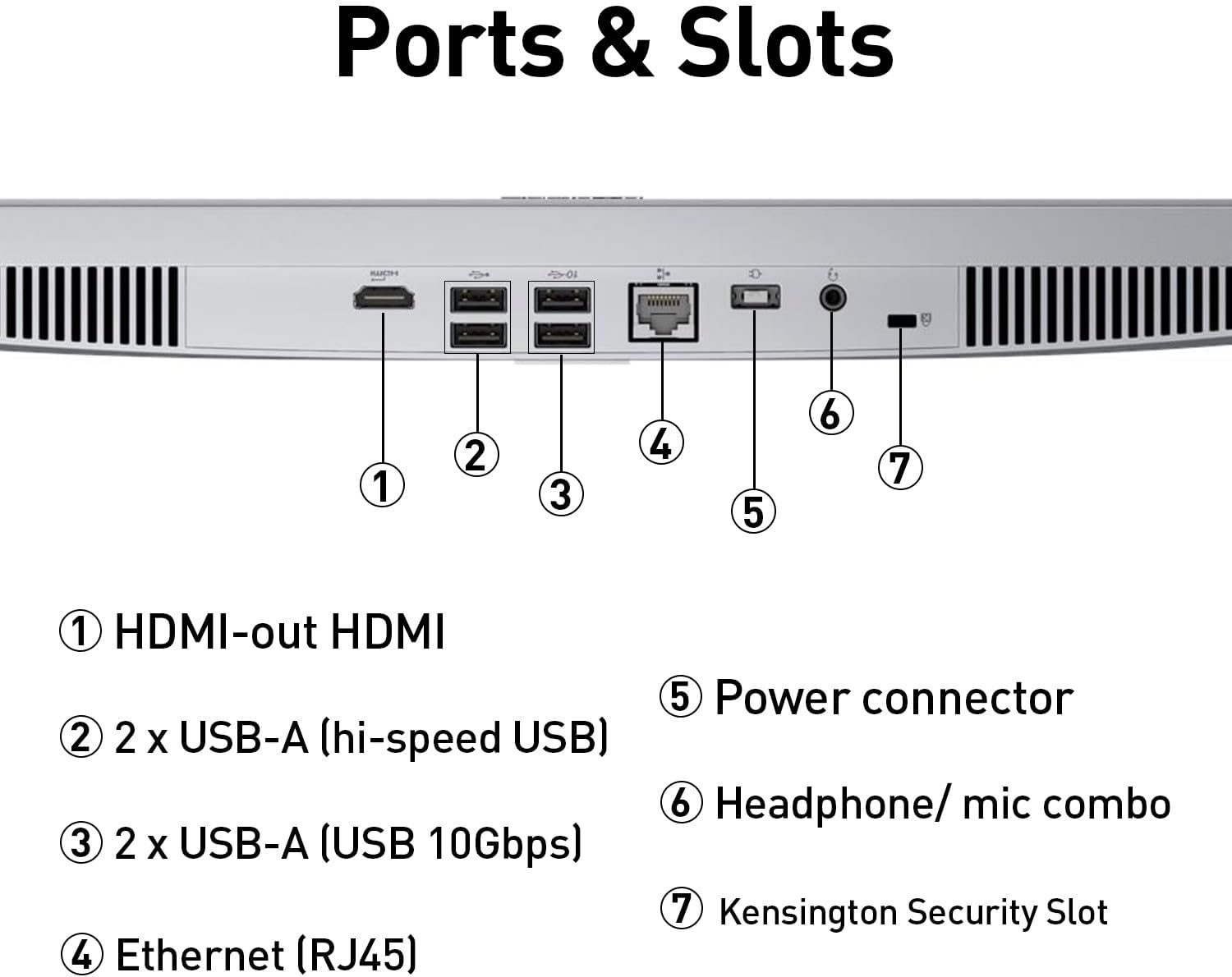 Lenovo A100 24" IPS FHD All in One Desktop Computer, Intel 8-core CPU, 8GB RAM, 512GB SSD Storage, Wireless Keyboard & Mouse Included, Support Dual-Display, HDMI, Windows 11, Cloud Grey