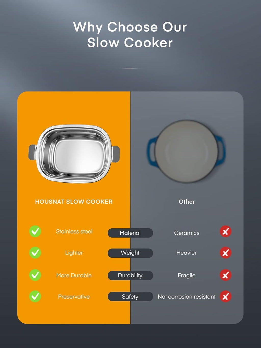 HOUSNAT Slow Cooker, 10 in 1 Programmable Slow Cooker 6QT 304 Stainless Steel Inner Pot, Multi-Cooker with Rice, Yogurt, Sauté, Steam, Delay Start & Adjustable Temp – for Large Families & Entertaining