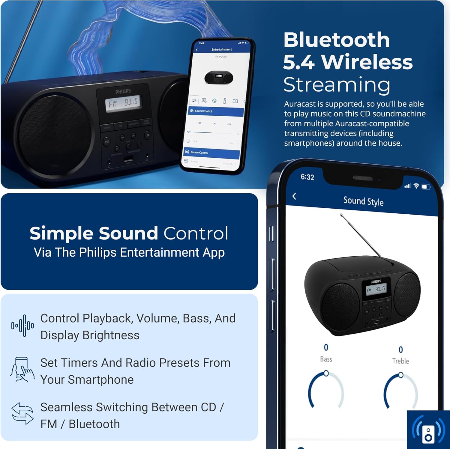 Philips Portable CD Player Boombox with Bluetooth, FM Radio, Dynamic Bass Boost Speakers, USB/Headphone Jack/Aux Input, All-in-One Compact Stereo Sound CD Player for Home, CD-RW/MP3 Playback