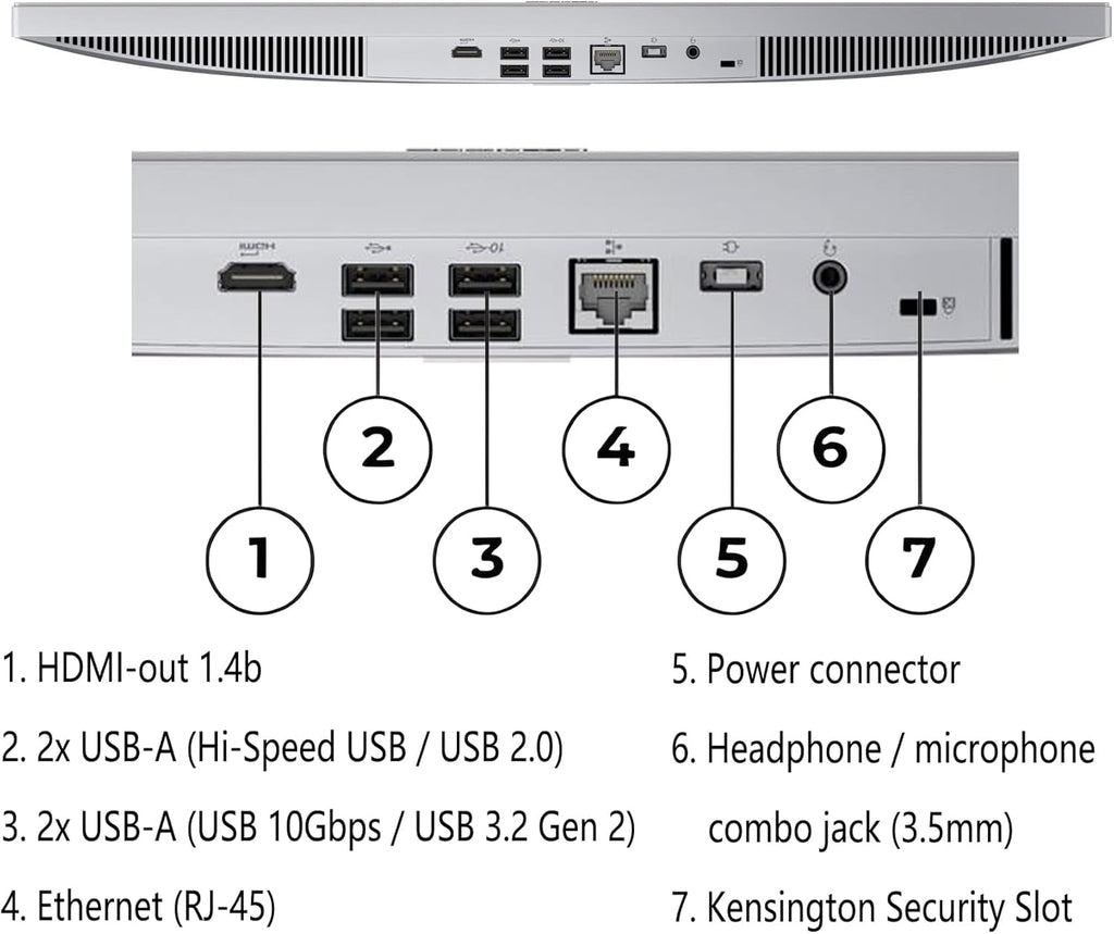 Lenovo 24 23.8" All-in-One Desktop Computer for Home Office, 16GB DDR4 RAM, 512GB PCIe SSD, Intel Processor 8-Core i3-N305, Lifetime Office 365 for Web, FHD AIO PC, WiFi 6, BT 5.2, Win 11, White