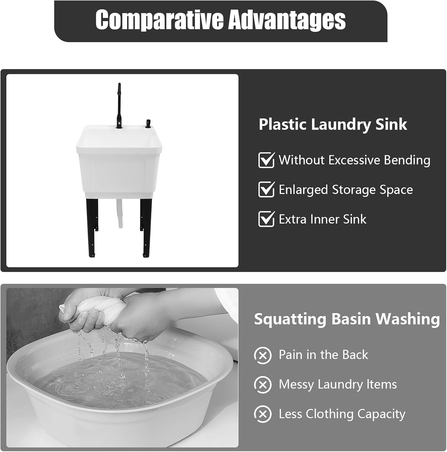 Freestanding Utility Sink, Utility Sink Extra-Deep Laundry Tub, Freestanding Plastic Utility Sink Laundry Tub Sink for Basement, Laundry Room, Garage or Shop (White)