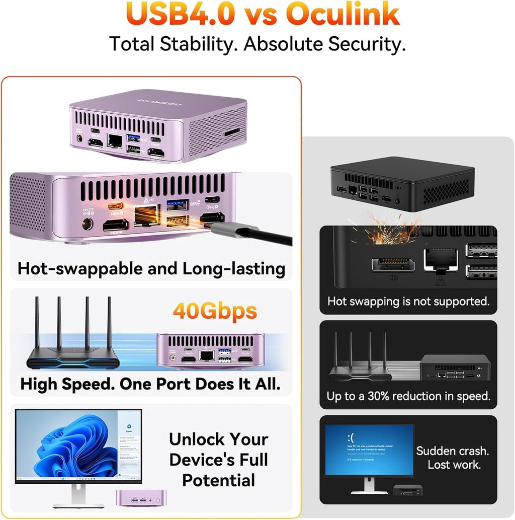 GEEKOM A6 Mini PC Aurora Edition for Home Office & Coding, AMD Ryzen 7 6800H, 16GB DDR5 RAM 1TB PCIe 4.0 NVMe SSD, Radeon 680M Aluminum Windows 11 Pro Desktop Computer, Support USB4/8K UHD/SD Slot