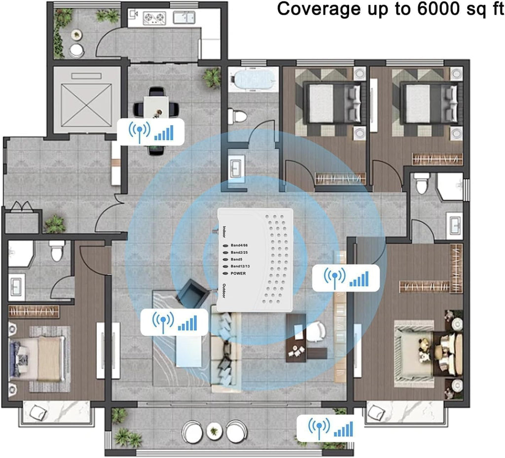 Cell Phone Booster for Home & Multi-Room, Cell Phone Signal Booster with 2 Indoor Antennas for Band 66/2/4/5/12/17/13/25,Up to 6000 Sq.Ft,Boost 4G 5G LTE Data for All U.S. Carriers, FCC Approved
