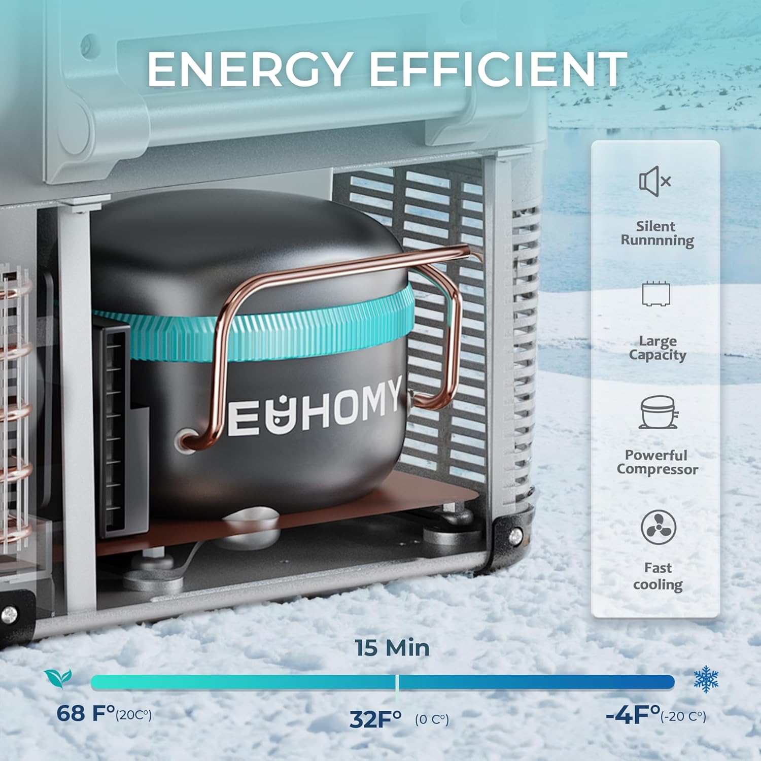 EUHOMY 12 Volt Refrigerator, 38QT(35L) Electric Cooler, 12V Fridge APP Control, 12V Cooler -4℉~68℉, Portable Freezer 12/24V DC 100-240V AC for Camping, Travel, Truck, Home