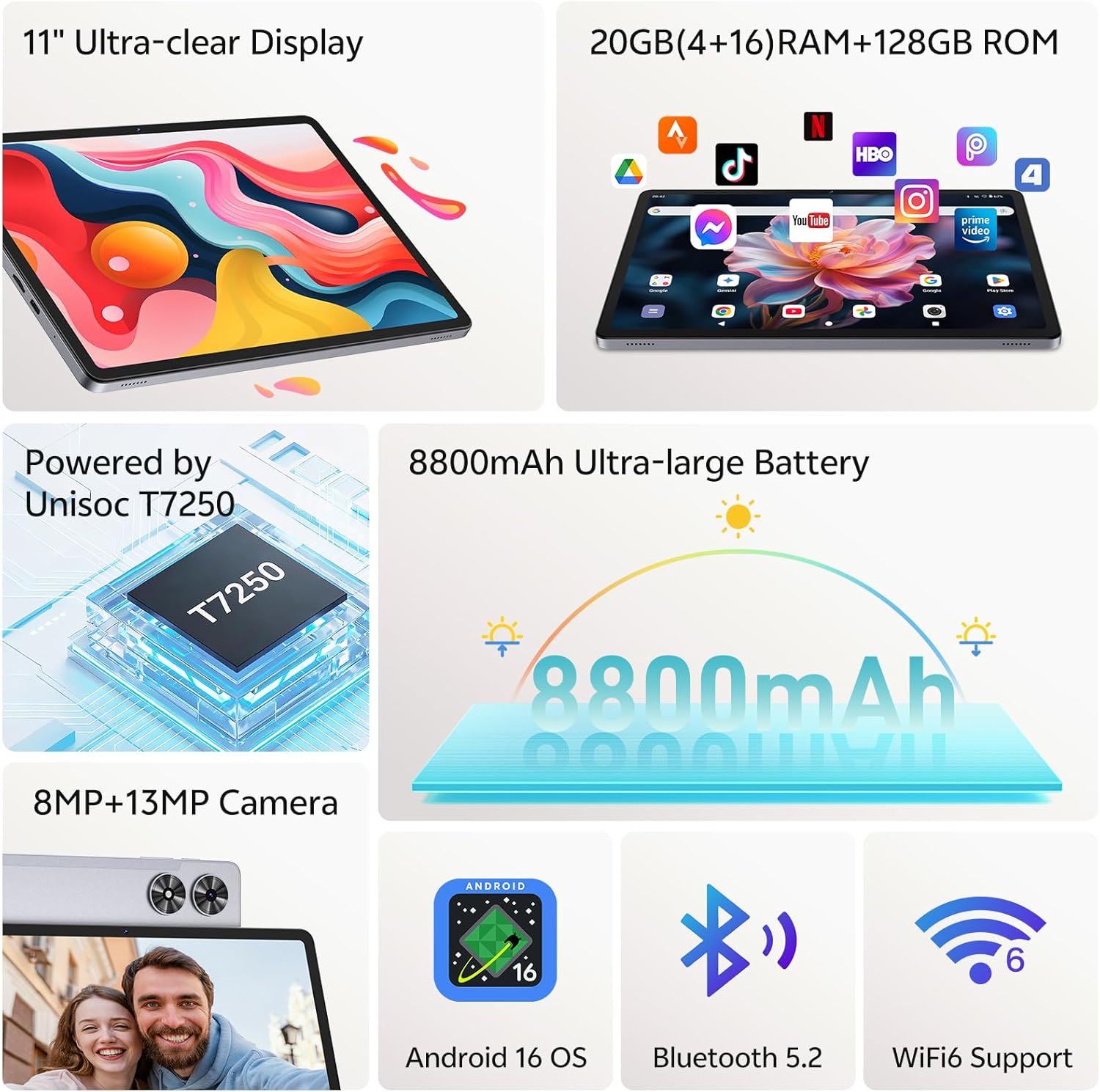 Tablet 11 inch, Android 16 Tablet with Octa-Core & Gemini AI, 20GB RAM+128GB ROM (1TB Expandable), 13MP+8MP Camera, 8800mAh, Wi-Fi 6, Widevine L1, 2-in-1 Tablet with Keyboard, Mouse & Stylus (Gray)