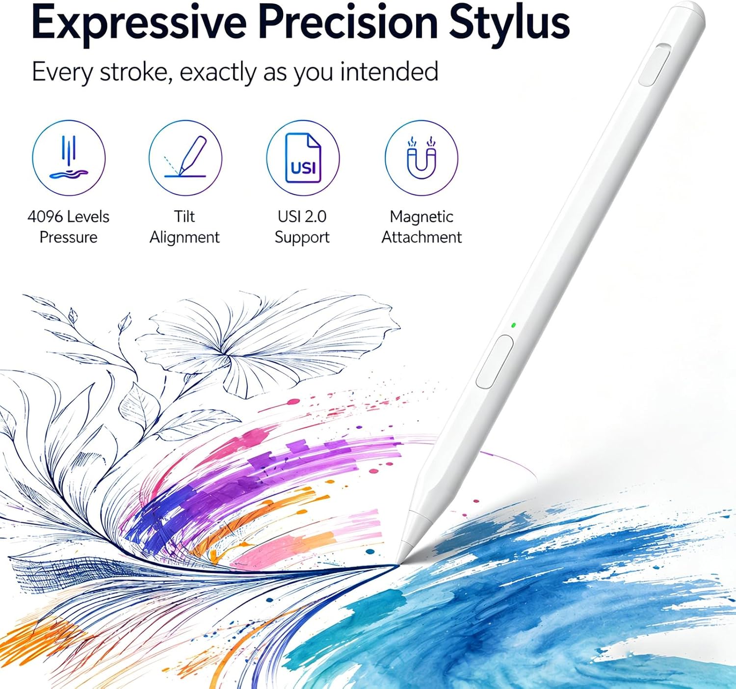 12-Inch Standalone Drawing Tablet No Computer Needed: 4096-Level Stylus Digital Art Tablet with Anti-Glare Screen, 16GB RAM, 256GB Storage, 8000mAh, Android 15 – for Beginners, Artists, Students