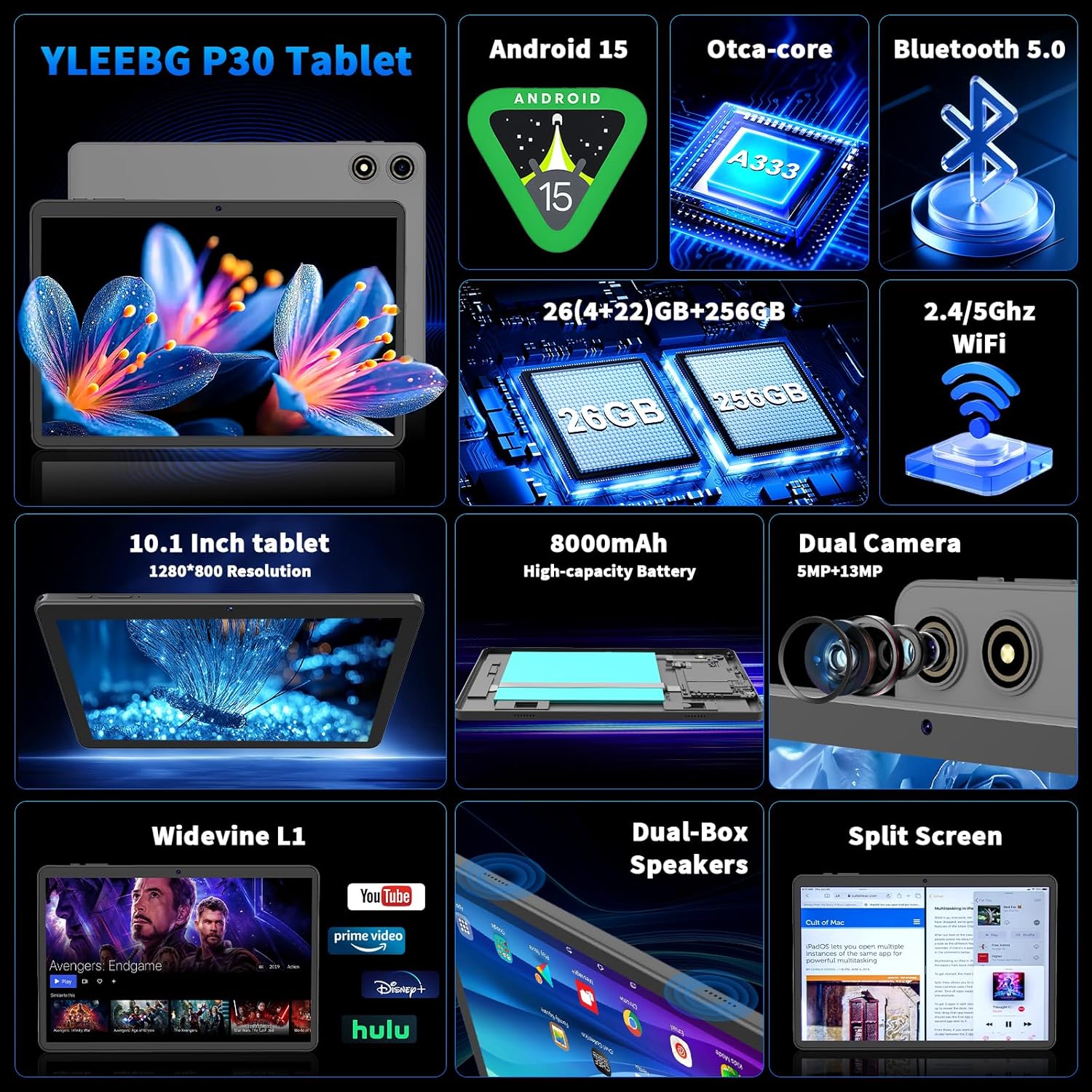 2026 10 Inch Tablet with Keyboard, Android 15 Tablet with Gemini AI, 24GB+256GB+2TB Expand, 2-in-1 Tablets with 8-Core, WiFi, 8000mAh, GMS, GPS, Electronic Tablets PC with Mouse, Case, Stylus(Green)