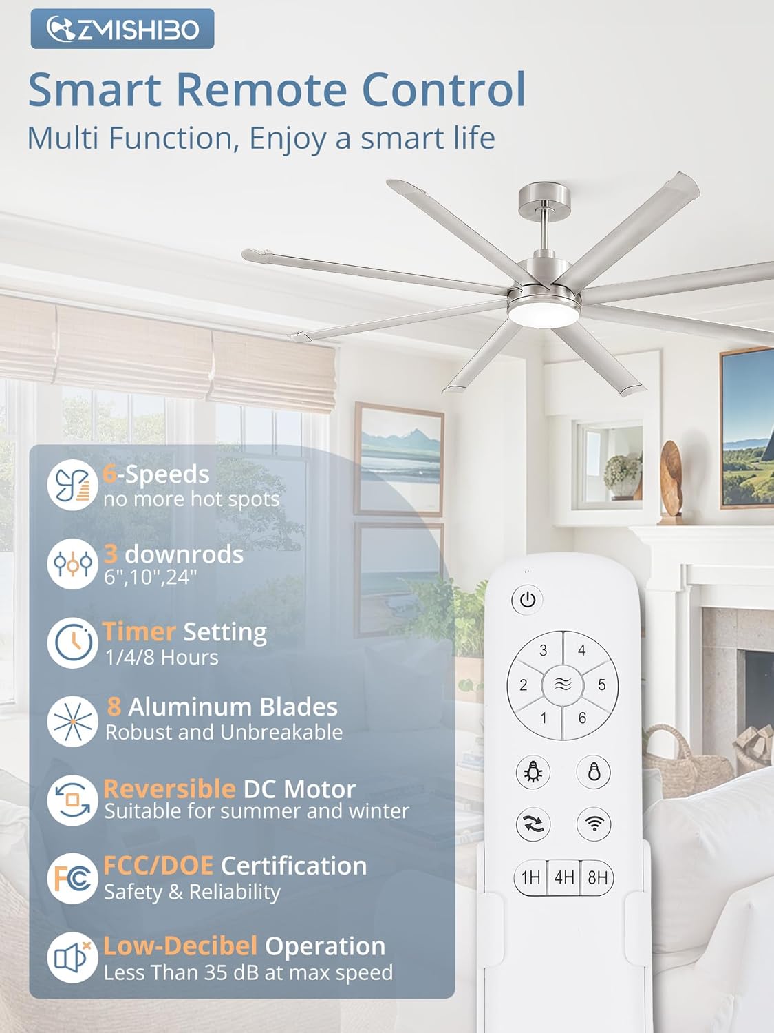 ZMISHIBO 84 Inch Ceiling Fans with Lights, Indoor/Outdoor Industrial Ceiling Fan with 8 Aluminum Reversible Blade, Quiet DC Motor, 3CCT & 6-Speed Remote Control, Damp Rated for Living Room/Garage/Shop