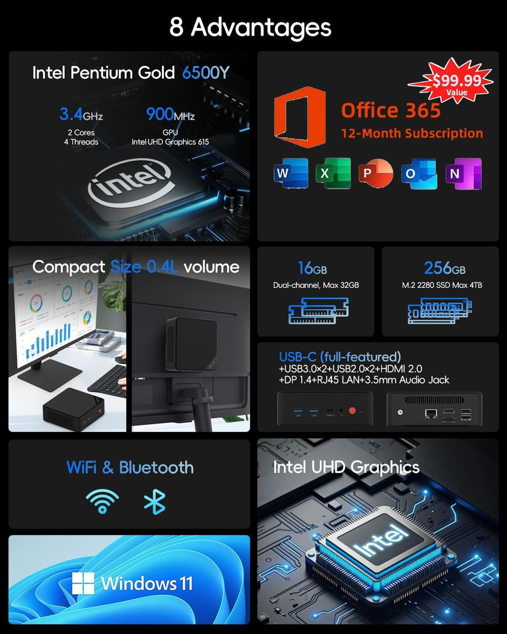 Mini PC, 1 Year Office 365, Intel Pentium Gold 6500Y (up to 3.4GHz), 16GB RAM 256GB SSD, Windows 11 Desktop Computers for Home Office Business Students, Triple 4K Display via USB-C/HDMI/DP, WiFi, BT