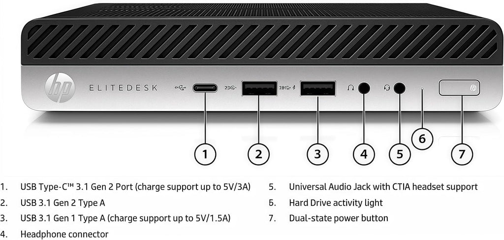 HP EliteDesk 800 G4 Mini Business Desktop Computer, Intel Core i5-8500 PC, 8GB DDR4 RAM, 256GB NVMe SSD, WiFi, Bluetooth, Keyboard & Mouse, Win11 Pro (Renewed)