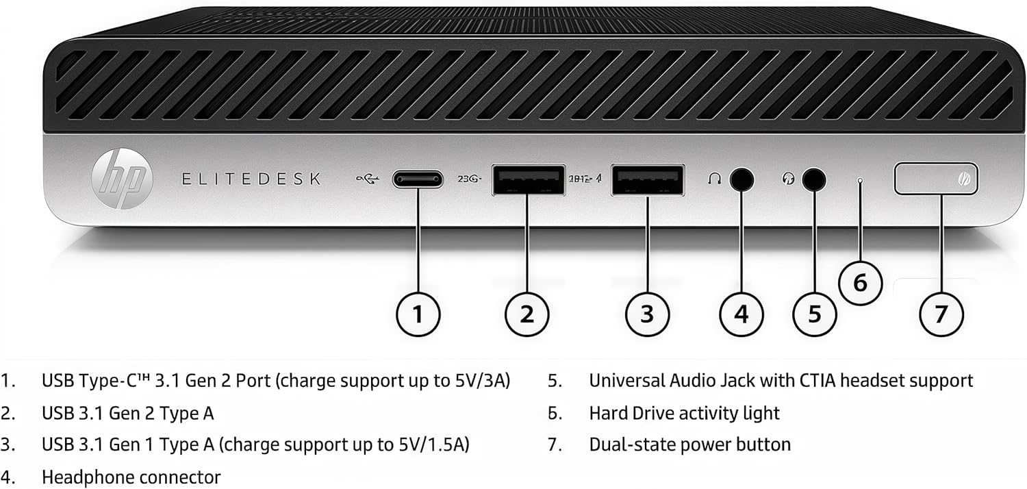 HP EliteDesk 800 G4 Mini Business Desktop Computer, Intel Core i5-8500 PC, 8GB DDR4 RAM, 256GB NVMe SSD, WiFi, Bluetooth, Keyboard & Mouse, Win11 Pro (Renewed)