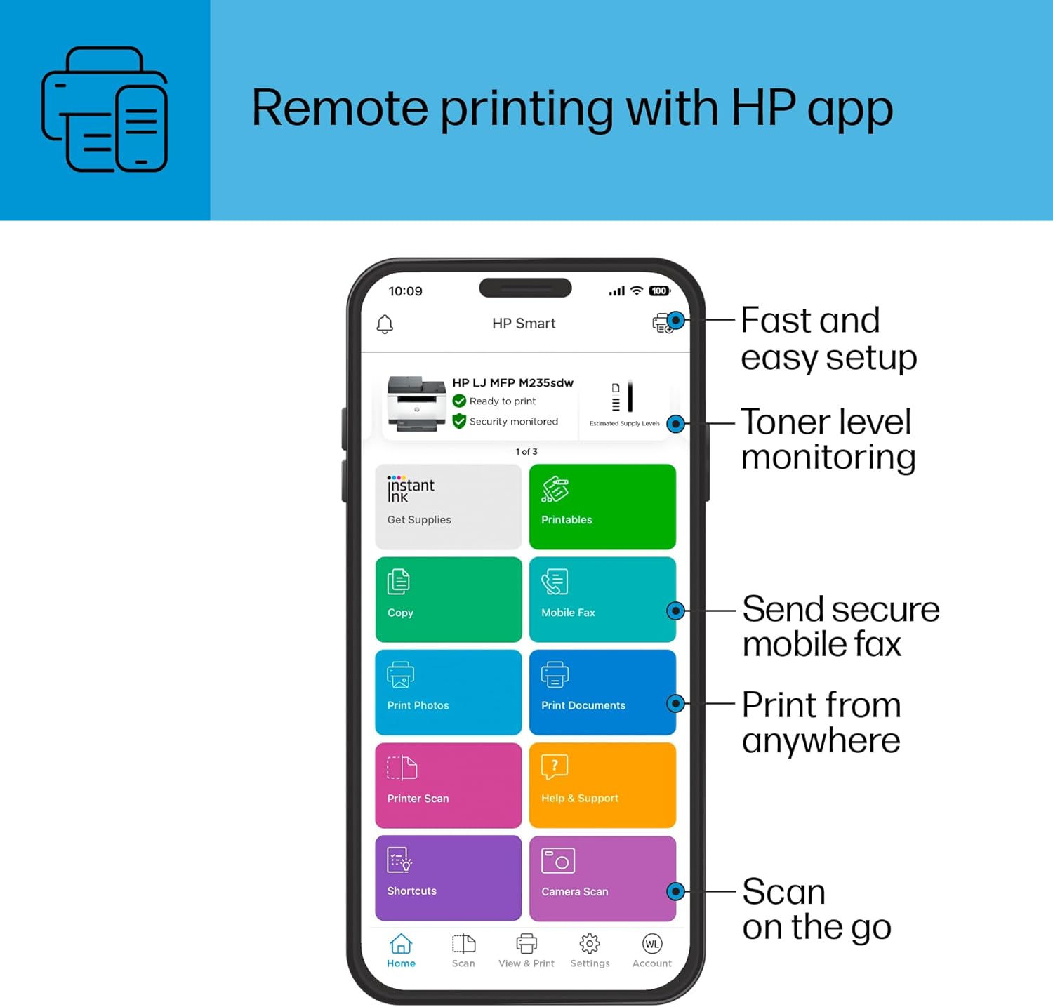 HP LaserJet MFP M235sdw All-in-One Laser Wireless Printer, Scan/Copy, Black & White, Duplex, Best-for-Office