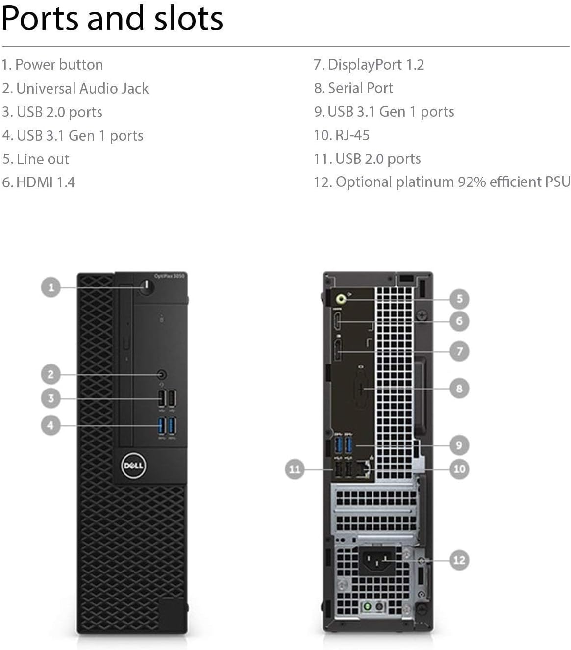 Dell Optiplex 5050 Small Form Factor (SFF) Business Desktop PC, Intel i7-7700 Quad-Core 3.6 GHz, 16GB DDR4, 512G NVME SSD Windows 11 Pro (Renewed)