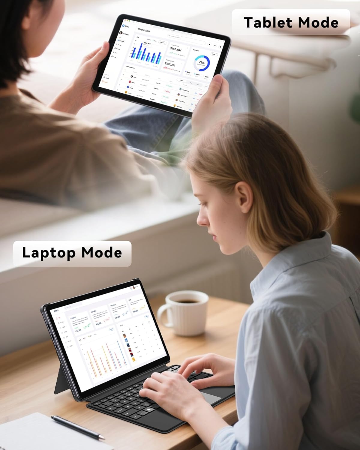ADREAMER 10.1" Win 11 Tablet, 2 in 1 Tablet Laptop, Intel N150, 8GB + 256GB, 1280 x 800 HD IPS Touchscreen, WiFi 6, BT 5.2, Micro HDMI, Dual Type-C, USB 3.0