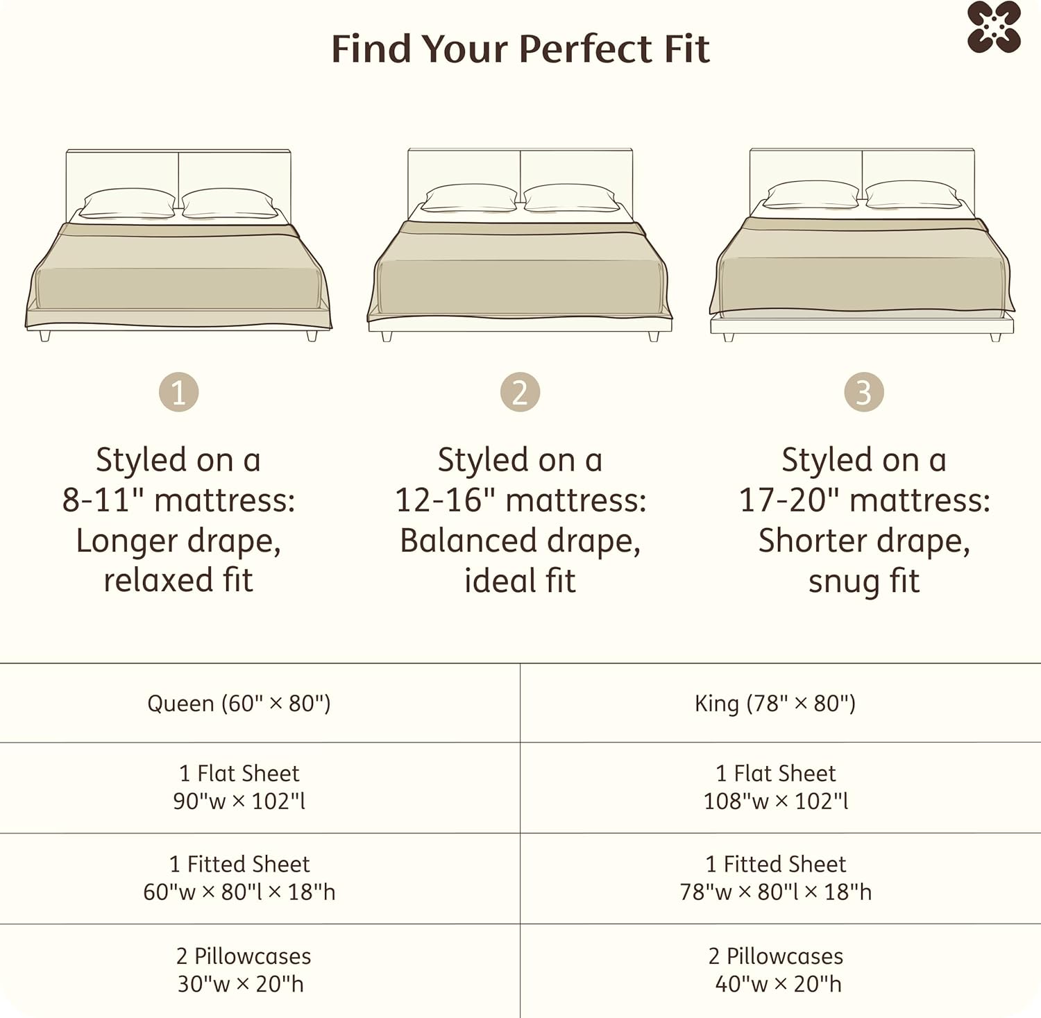 Bedsure Bamboo Viscose Cooling Sheets, Rayon Cotton Serene Blend, PureWoven, Breathable & Buttery Soft King Size Sheets Set, Deep Pocket Up to 18", Hotel Luxury Bedding for Hot Sleepers, White