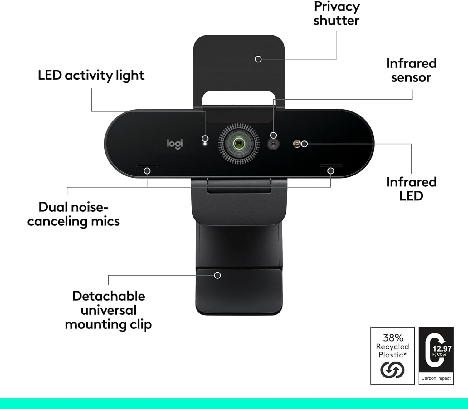 Logitech Brio 4K Webcam, Video Calling, Noise-Cancelling mic, HD Auto Light Correction, Wide Field of View, Windows Hello Works with Microsoft Teams, Zoom, Google Meet, PC/Mac/Laptop/MacBook/Tablet