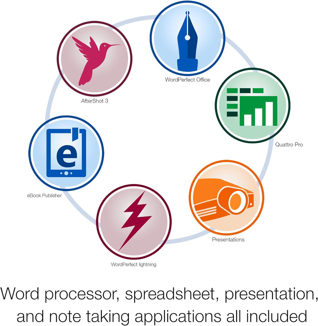 Corel WordPerfect Office 2020 Standard | Word Processor, Spreadsheets, Presentations | Newsletters, Labels, Envelopes, Reports, Fillable PDF Forms, eBooks PC Disc Old Version