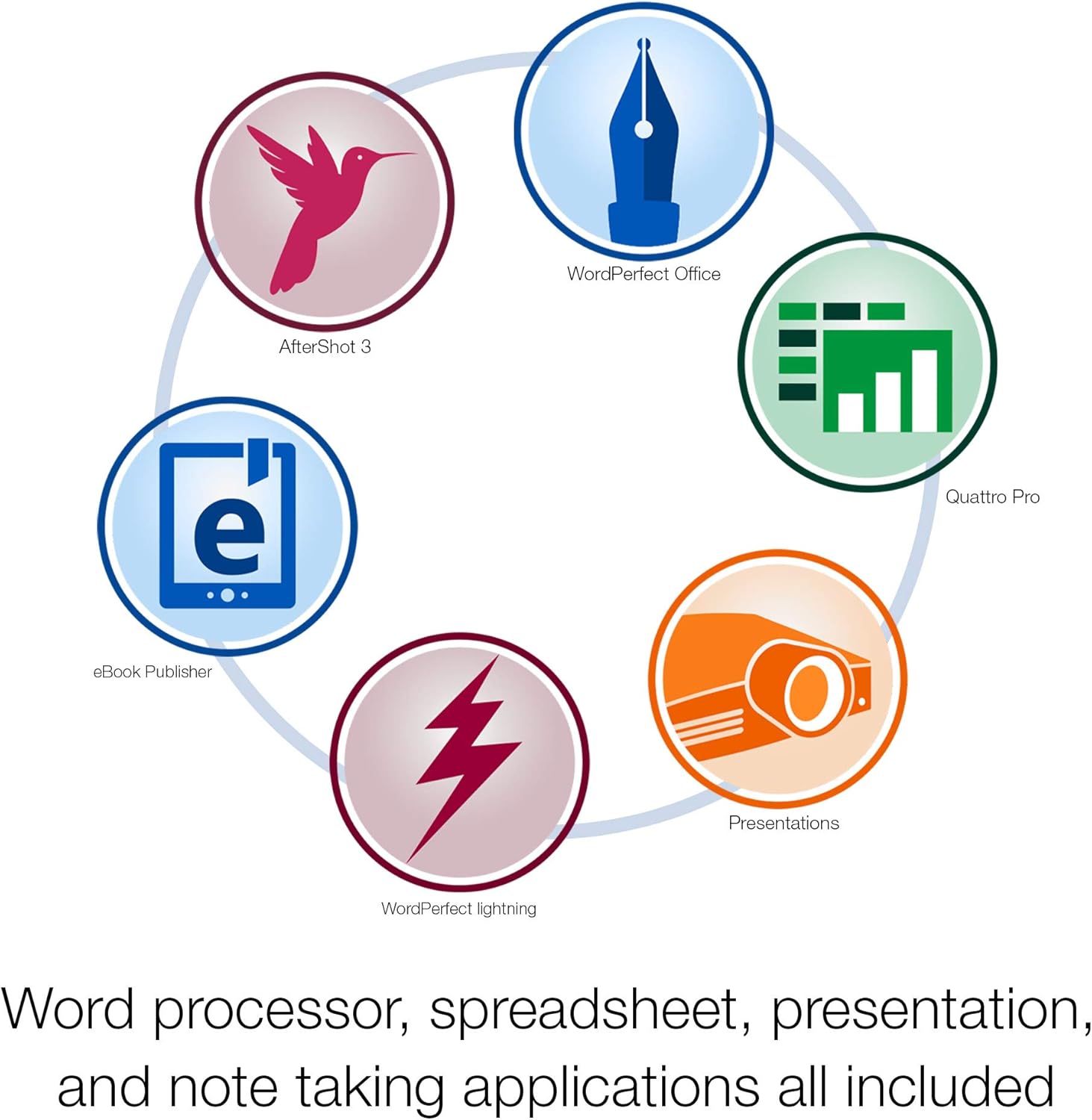 Corel WordPerfect Office 2020 Standard | Word Processor, Spreadsheets, Presentations | Newsletters, Labels, Envelopes, Reports, Fillable PDF Forms, eBooks PC Disc Old Version