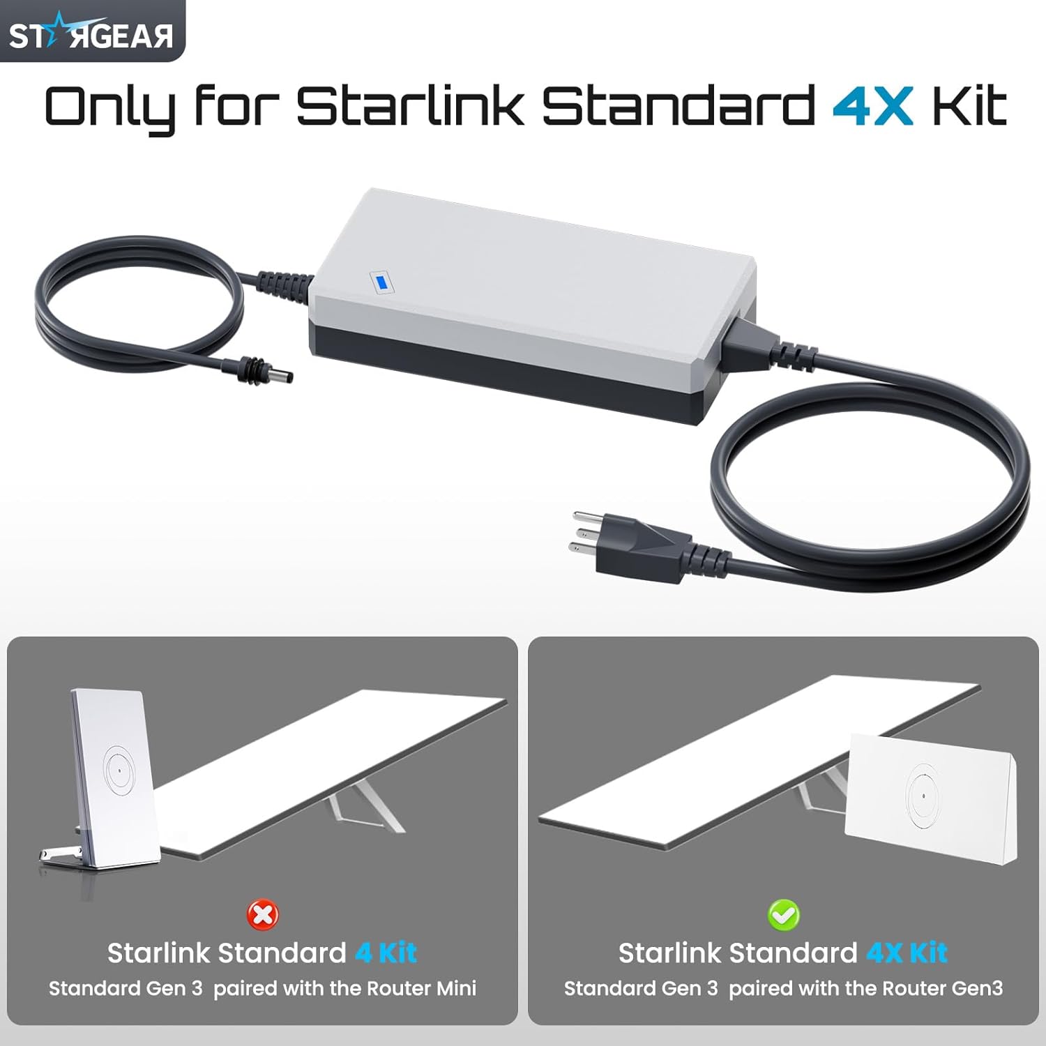 Starlink Gen 3 Charger, 195W AC Power Adapter for Starlink Standard 4X Kit, Replacement Starlink Accessories Starlink Power Supply Cable, 57V 3.42A Power Supply with AC Cord