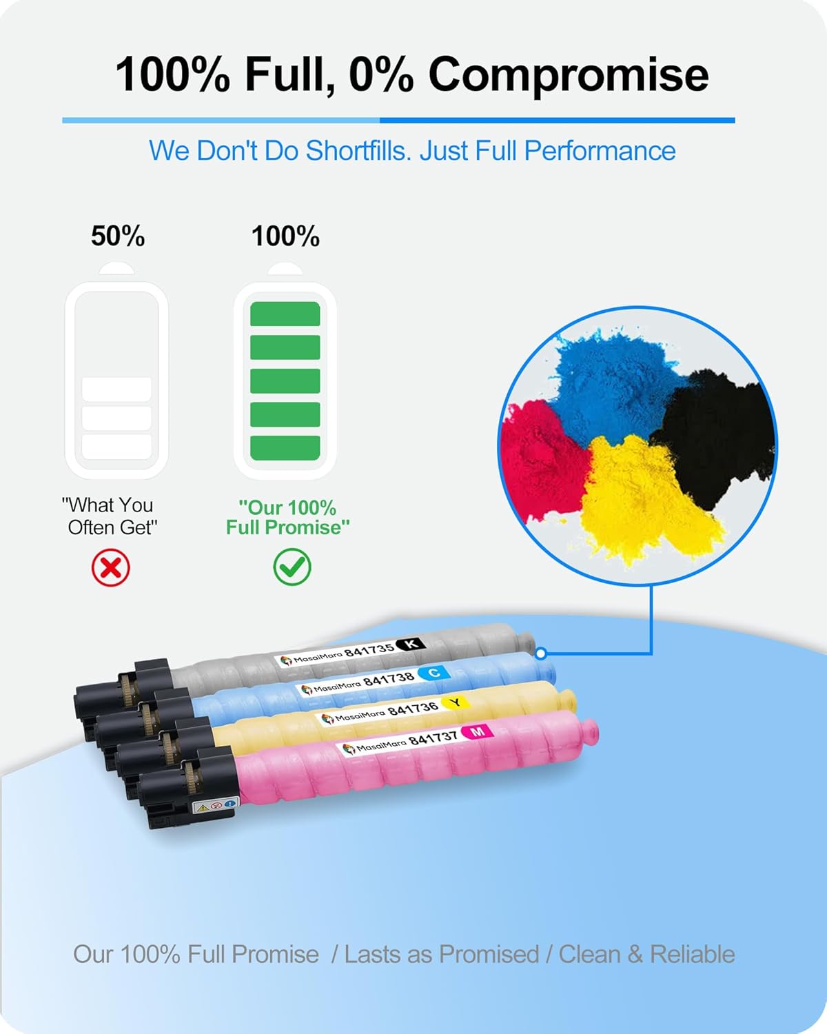 MasaiMara MP C3502 MP C3002 High Capacity Compatible Toner Cartridges Replacement for Ricoh Aficio Savin MP C3502 MP C3002 Color copiers Printer (Black, Cyan, Magenta, Yellow, 4 Pack)
