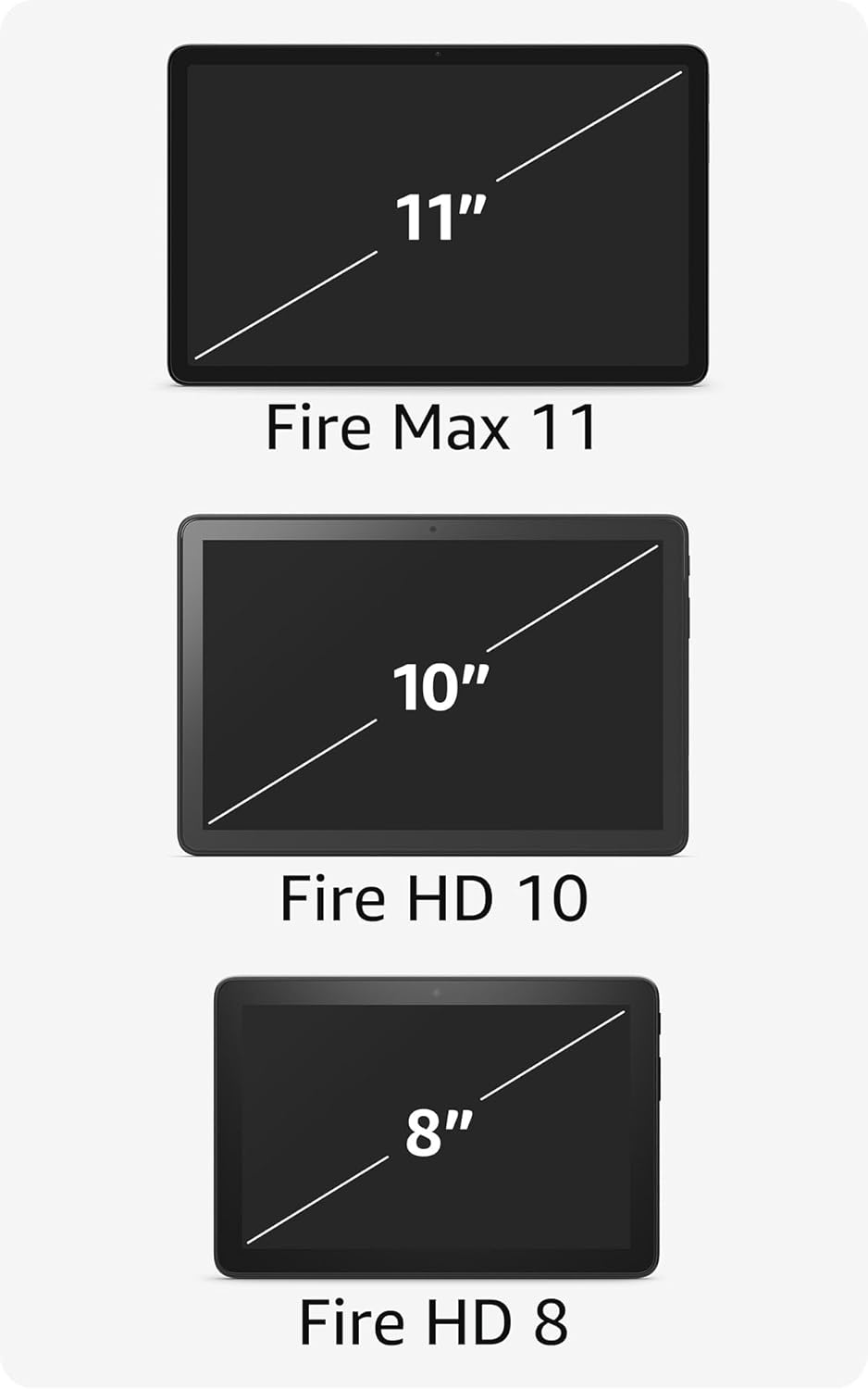Amazon Fire Max 11 tablet (newest model) vivid 11” display, all-in-one for streaming, reading, and gaming, 14-hour battery life, optional stylus and keyboard, 64 GB, Gray