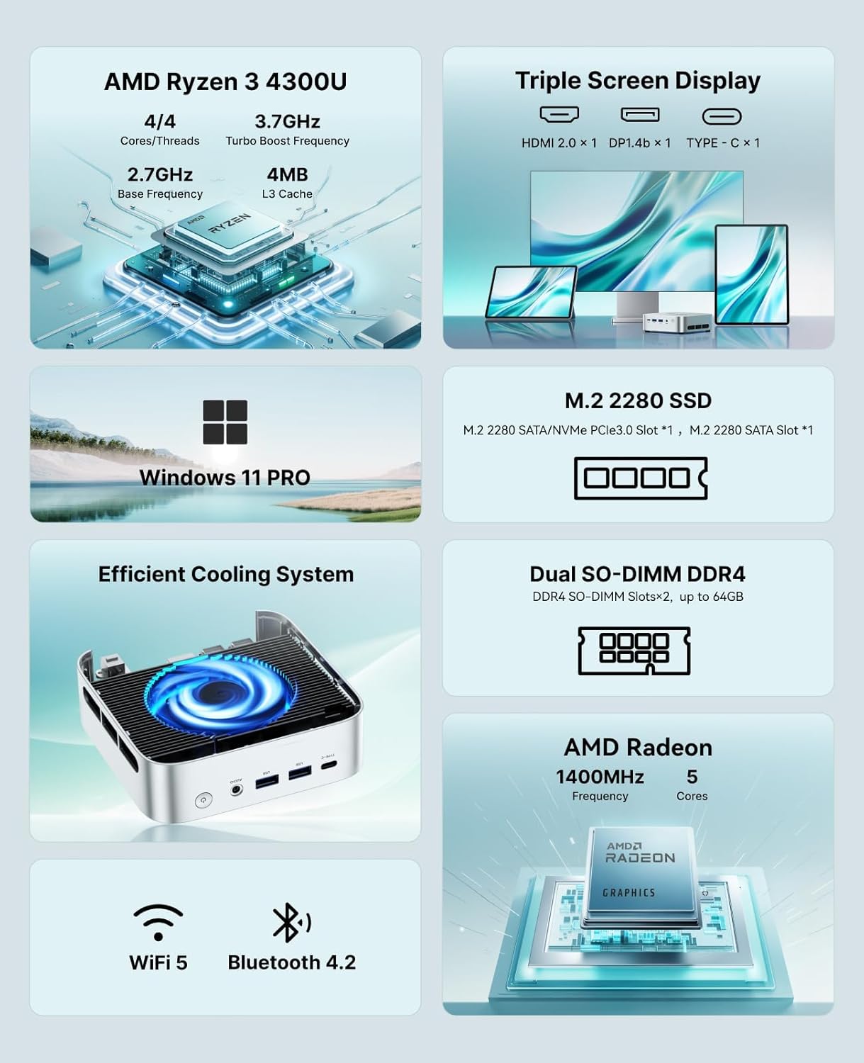 ACEMAGIC K1 Mini PC AMD Ryzen 4300U 16GB DDR4 1TB SSD Mini Computers (Turbo 3.7GHz), Win 11 Pro Radeon 4K Triple Display Desktop Computers 3.2USB-C Max 28W, VESA GbE/WiFi/BT Education/Business Office