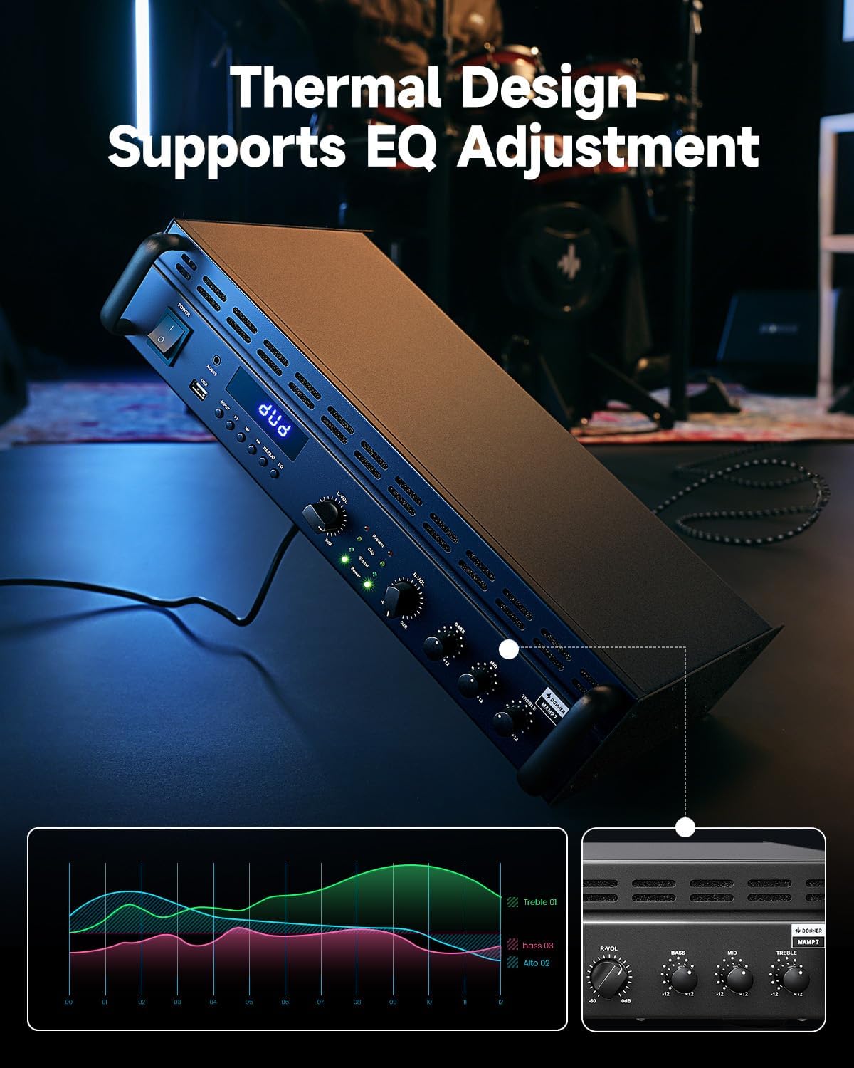 Donner Power Amplifier, 2 Channel Audio Amplifier with Bluetooth 5.3, EQ Controls, 100W RMS and 225W @4Ω Bridgeable, Versatile Inputs, for Home Party, Live Sound, DJs and Garage, MAMP7