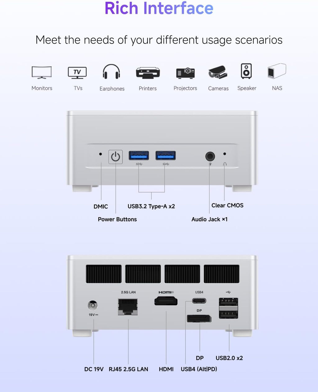 MINISFORUM UM870 Slim Mini PC AMD Ryzen 7 8745H(8C/16T), Mini Desktop Computer 32GB DDR5 RAM 1TB SSD, USB4/HDMI/DP 8K@60Hz Output, 2.5G LAN Port, 4xUSB Ports, WiFi 6E, BT5.3, AMD Radeon 780M Graphics