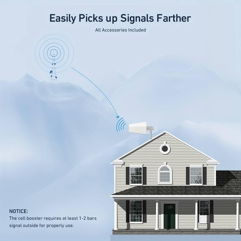 Cell Phone Booster for Home & Multi-Room, Cell Phone Signal Booster with 2 Indoor Antennas for Band 66/2/4/5/12/17/13/25,Up to 6000 Sq.Ft,Boost 4G 5G LTE Data for All U.S. Carriers, FCC Approved