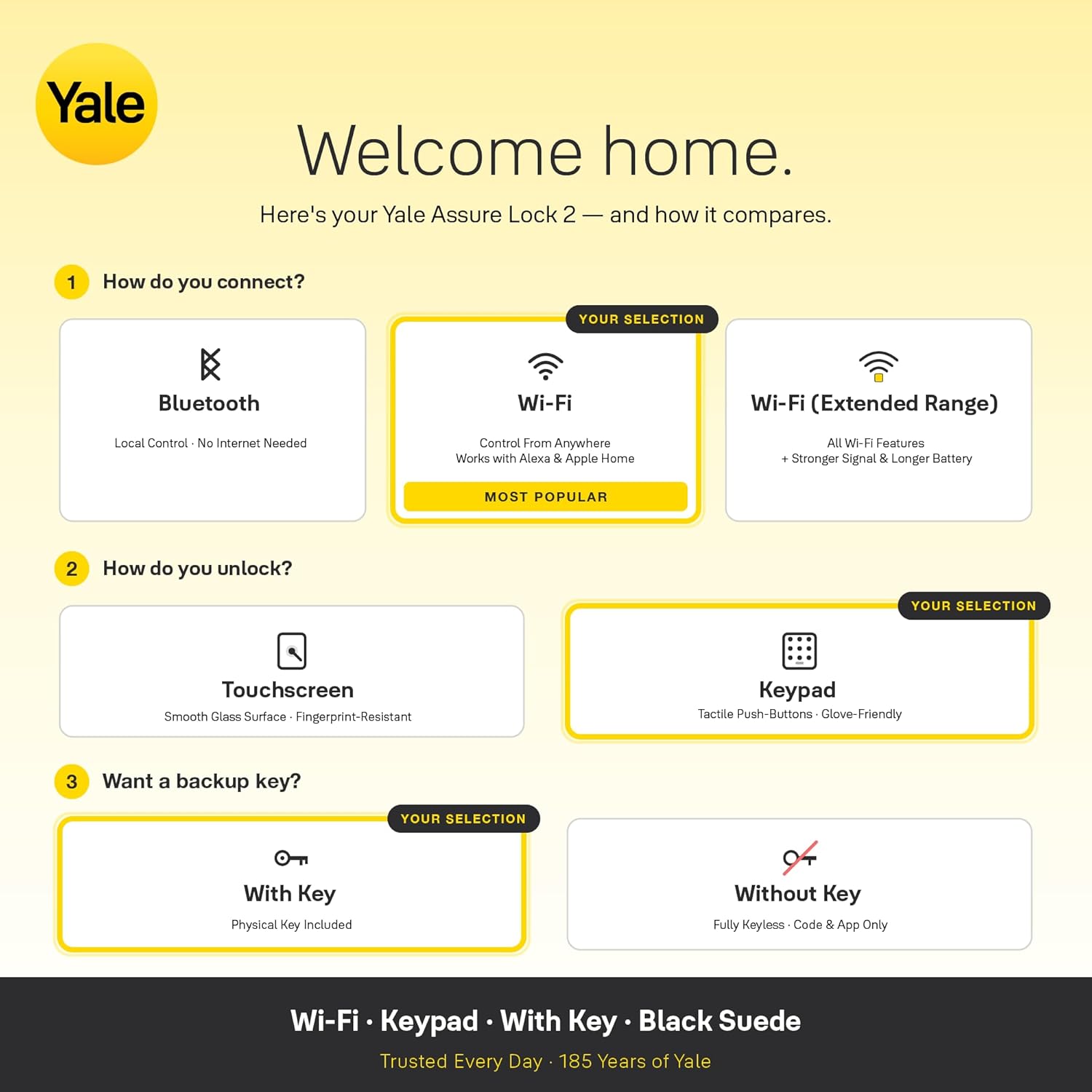 Yale Security Assure Lock 2 Deadbolt, Black Suede Keyed Smart Entry Door Lock with Wi-Fi Connected Keypad for Code Entry and Remote Access, YRD410-WF1-BSP