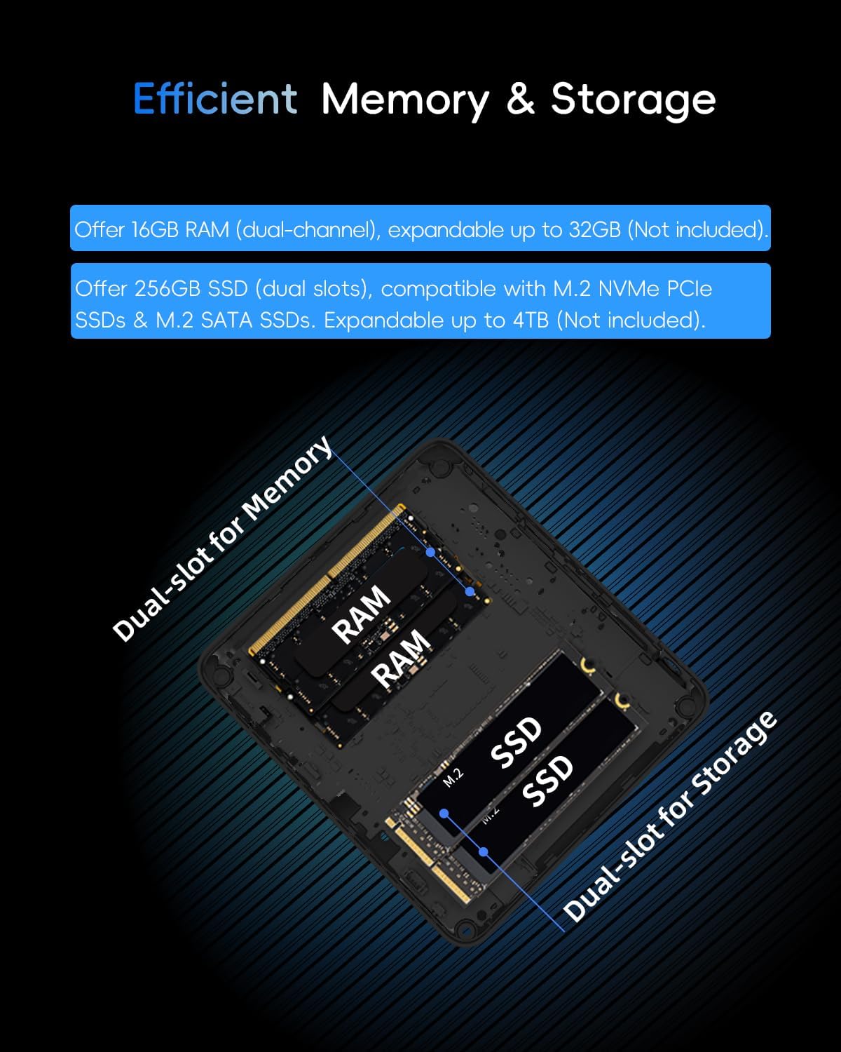 Mini PC, 1 Year Office 365, Intel Pentium Gold 6500Y (up to 3.4GHz), 16GB RAM 256GB SSD, Windows 11 Desktop Computers for Home Office Business Students, Triple 4K Display via USB-C/HDMI/DP, WiFi, BT