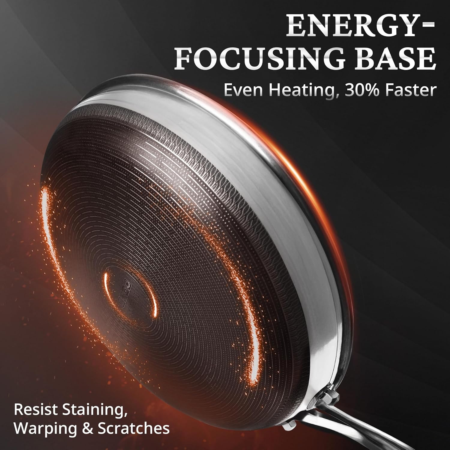 KOKHUB Nonstick Frying Pans with Lids, 8", 10", 12" Titanium Ceramic Tri-Ply Stainless Steel Skillet Set, Non-Toxic, PFAS/PFOA/PTFE Free, Dishwasher & Oven Safe, Induction Compatible