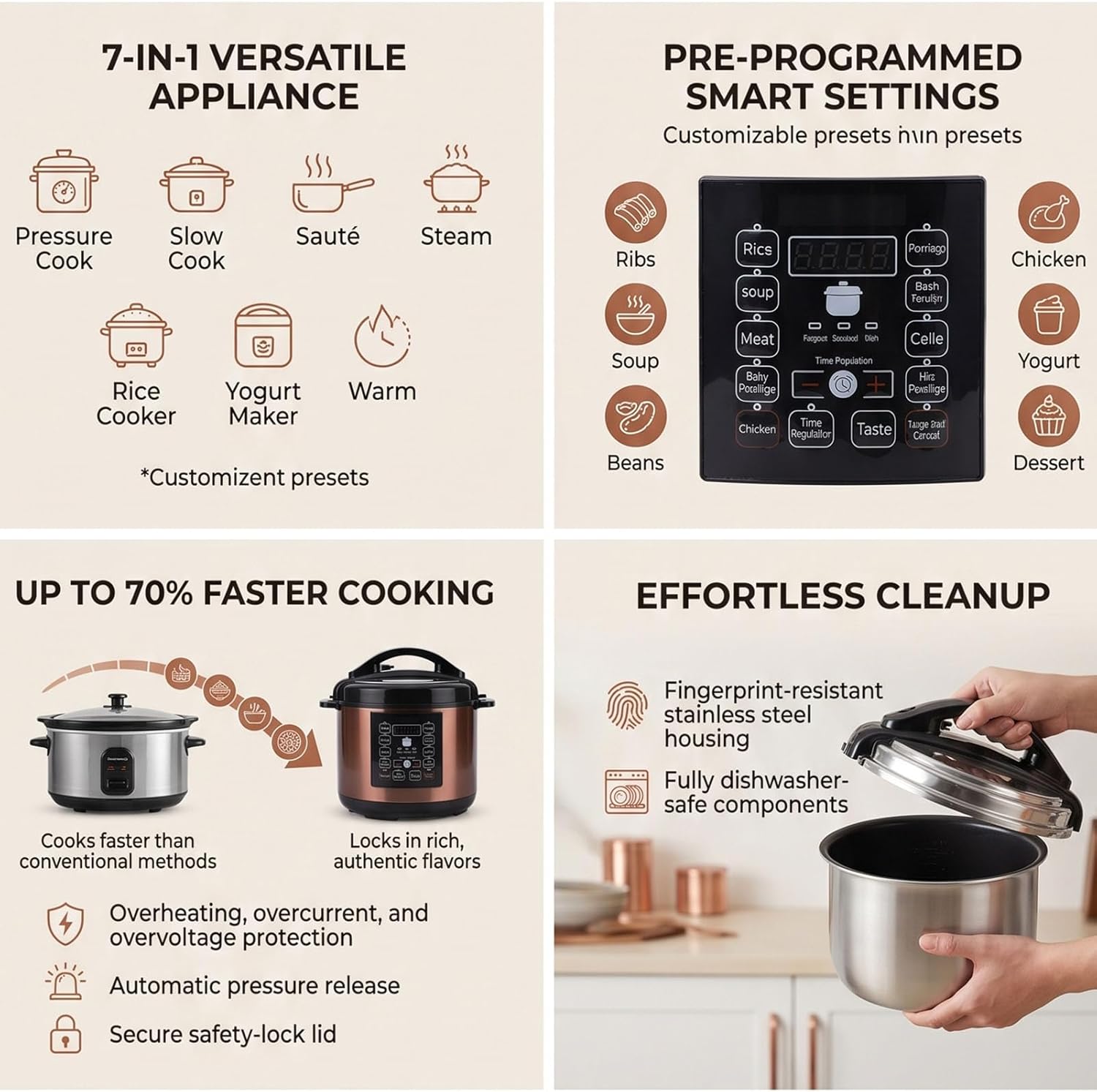 Fockety Electric Pressure Cooker, 6L Multi Rice Cooker, Slow with Stainless Steel Sides, Smart Programs and Overheat Protection for Pressure Cooking, Soup, Yogurt and Rice (US Plug 110V)