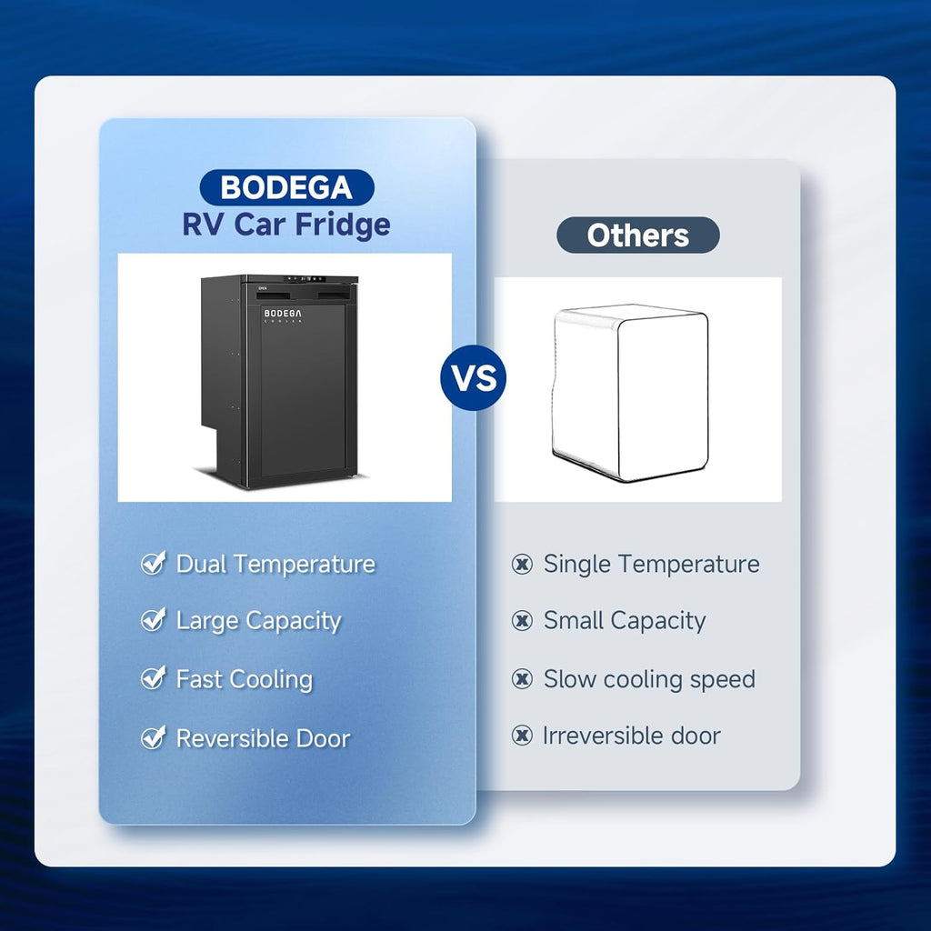 BODEGACOOLER 12-Volt Refrigerator, 83L(2.94cu.ft) RV Fridge with APP Control & Lock, Dual Zone Compressor Cooler (-4℉ ~ 46℉), 12/24V DC Portable Freezer for Truck, RV, Camping, Boat, Black