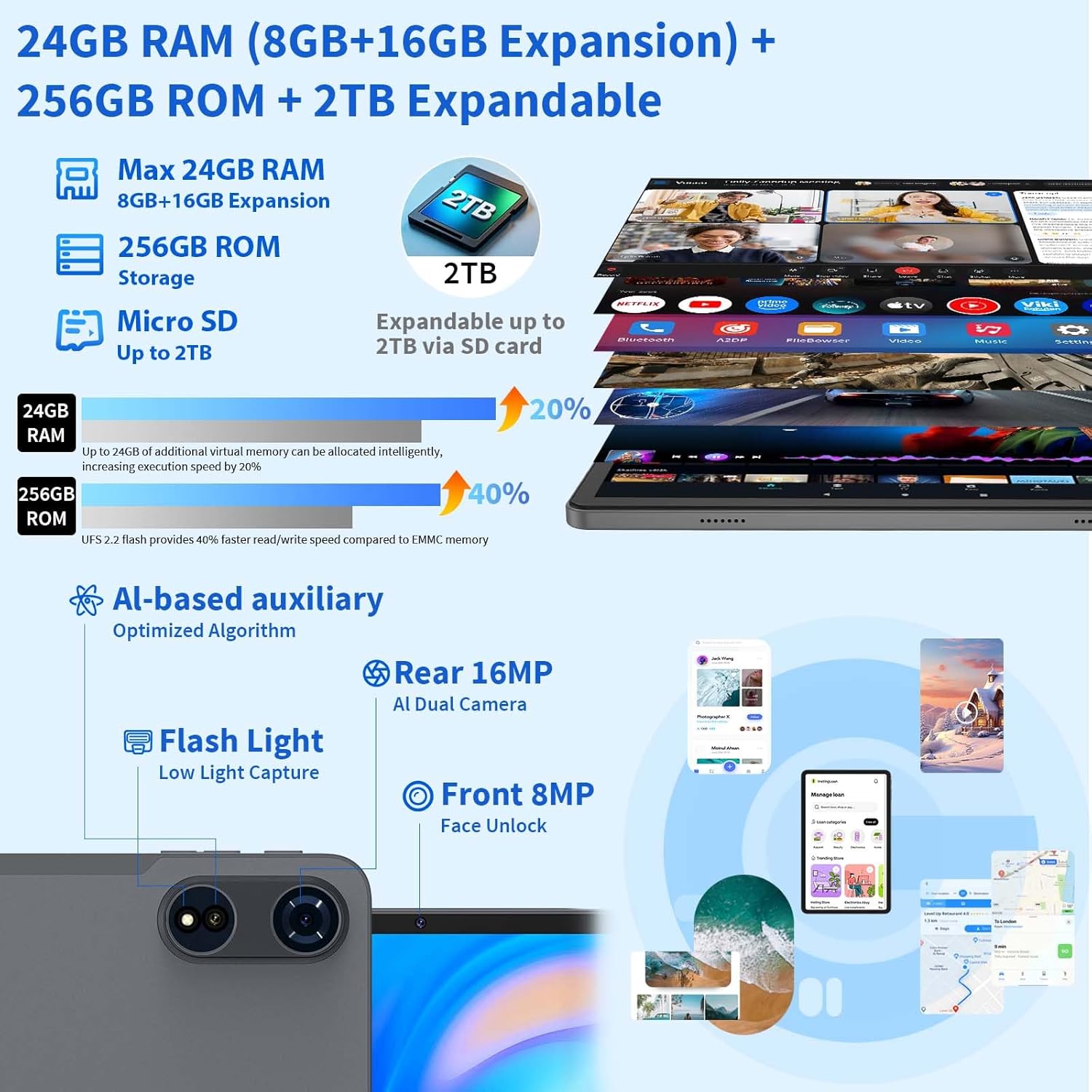 2026 Android 16 Tablet, 12 inch Tablet with Keyboard, 24GB+256GB+2TB Expand, Electronic Tablet PC with 2K Gemini AI, 8000mAh, Octa-Core, GMS, GPS, 2 in 1 Large Tablets with Case, Mouse, Stylus (Pink)