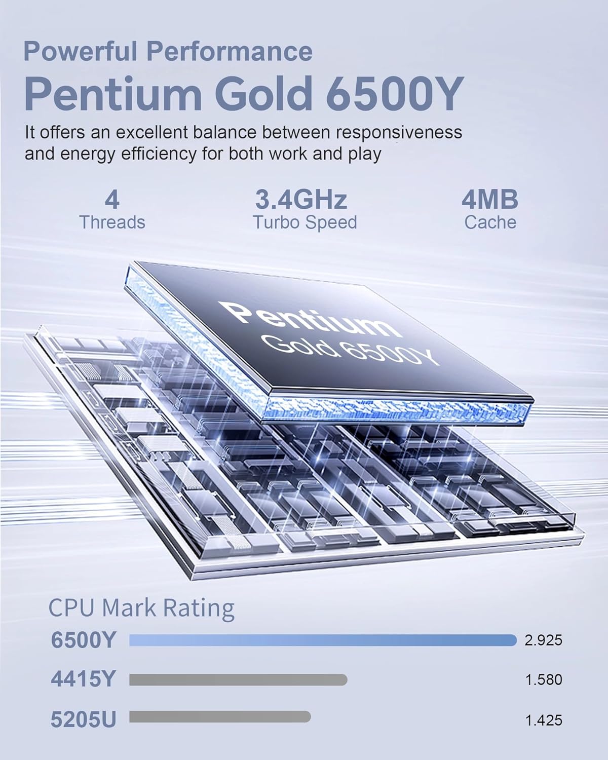 Laptop Computer 14 Inch - 12GB RAM 256GB SSD Laptops, Pentium Gold 6500Y Processor (Up to 3.4GHz), IPS FHD Display, 38WH Battery, Larger Keyboard, HDMI, Type C, PC Laptop for Business and Student