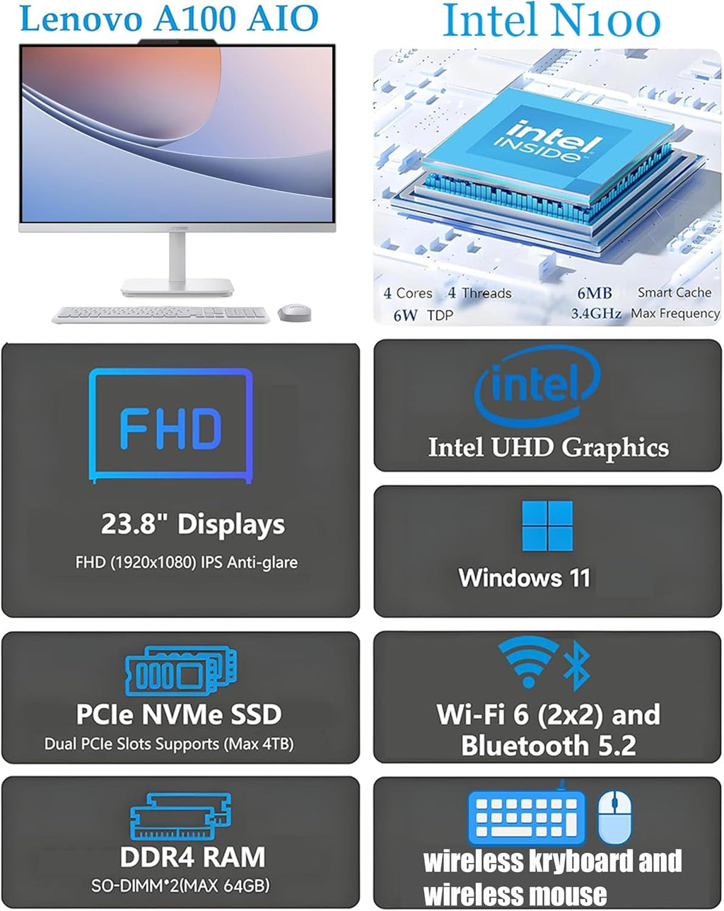 Lenovo 24" FHD All-in-One Desktop Computer for Home & Office, Intel Processor, 16GB RAM, 256GB PCIe SSD, HDMI, Bluetooth 5.2, Business AIO, Vent-Hear, Wireless KB & Mouse, Win 11
