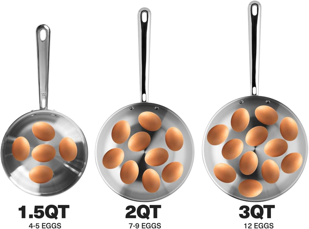 Misen 5-Ply Stainless Steel Saucier with Lid– Induction-Compatible Pan with Curved Sides for Smooth Stirring - Oven Safe to 800F – Even Heat Distribution & Ergonomic Handle - 2 QT