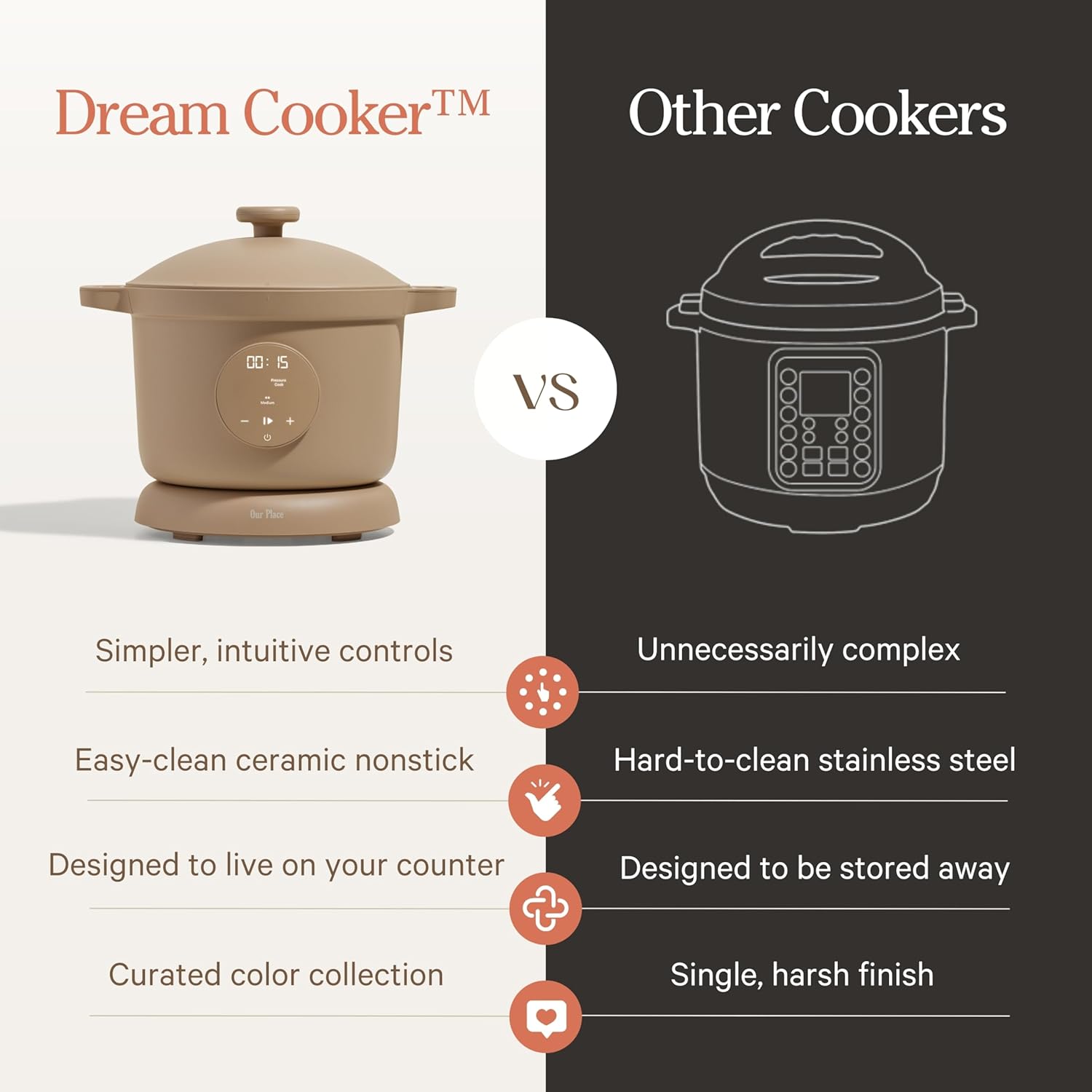Our Place Dream Cooker | 6 Qt Ceramic Nonstick Multicooker & Pressure Cooker with Touchscreen Controls & Auto Steam Release | 4 Modes: Pressure Cook, Sauté/Sear, Slow Cook & Warm | Char